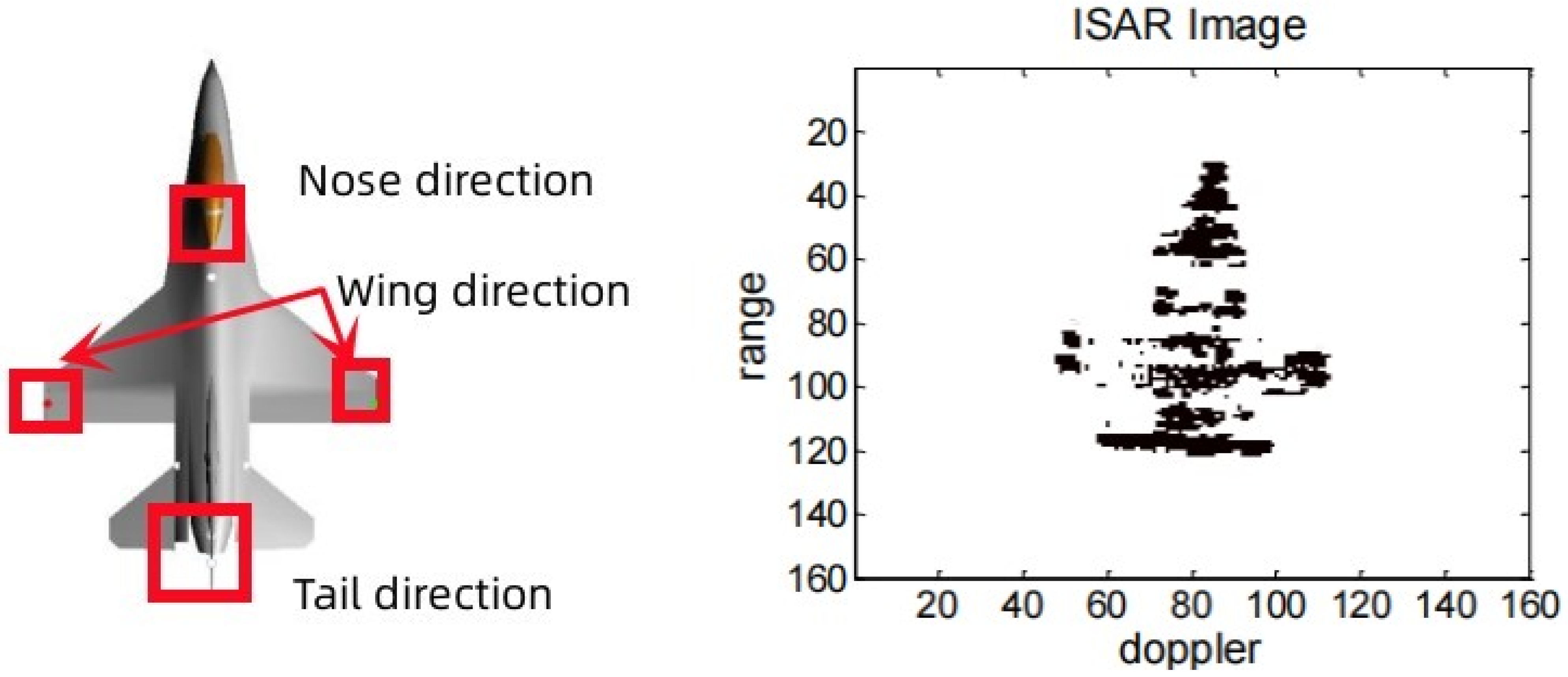 Applsci 14 07708 g005