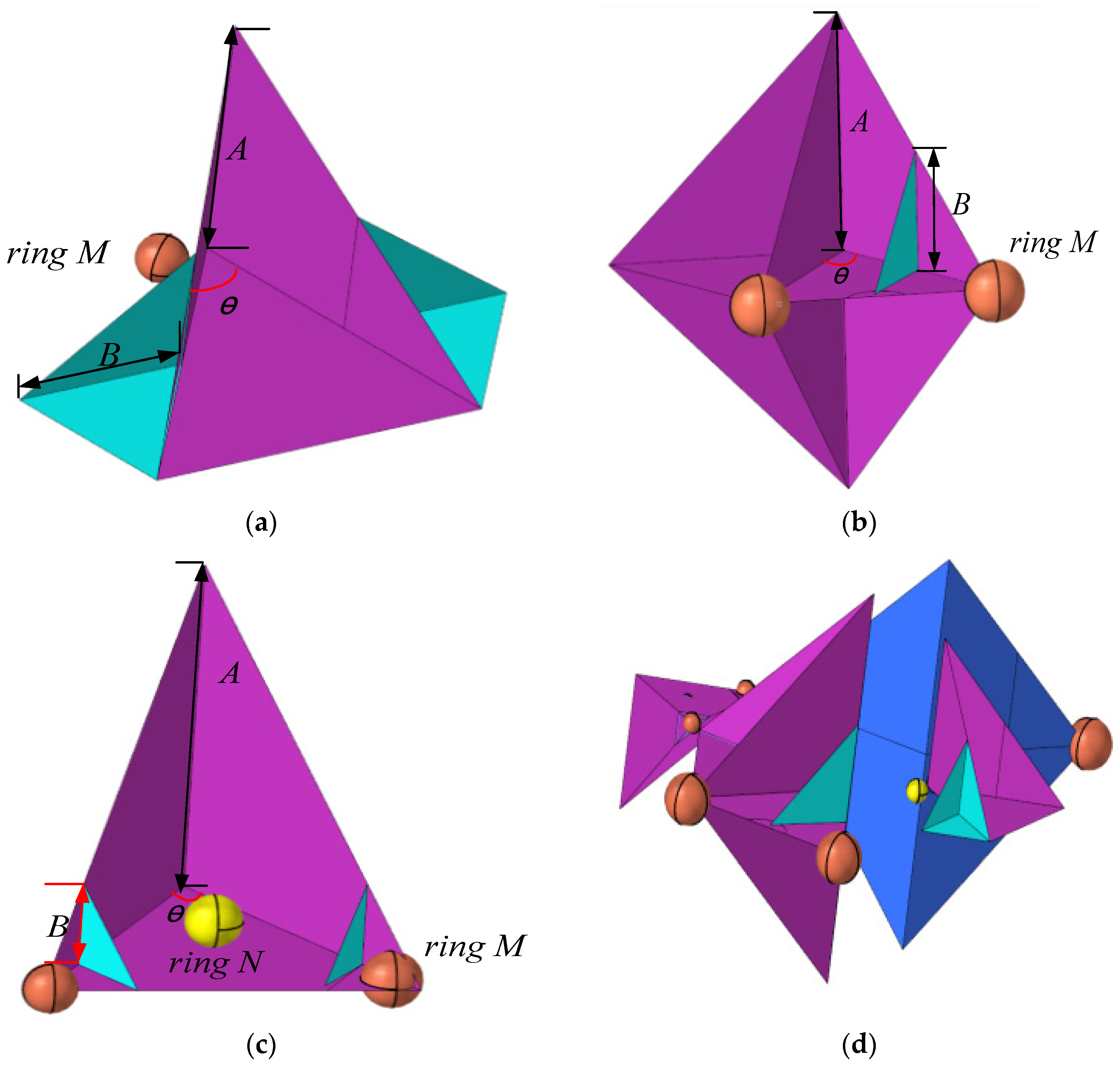 Applsci 14 07708 g006