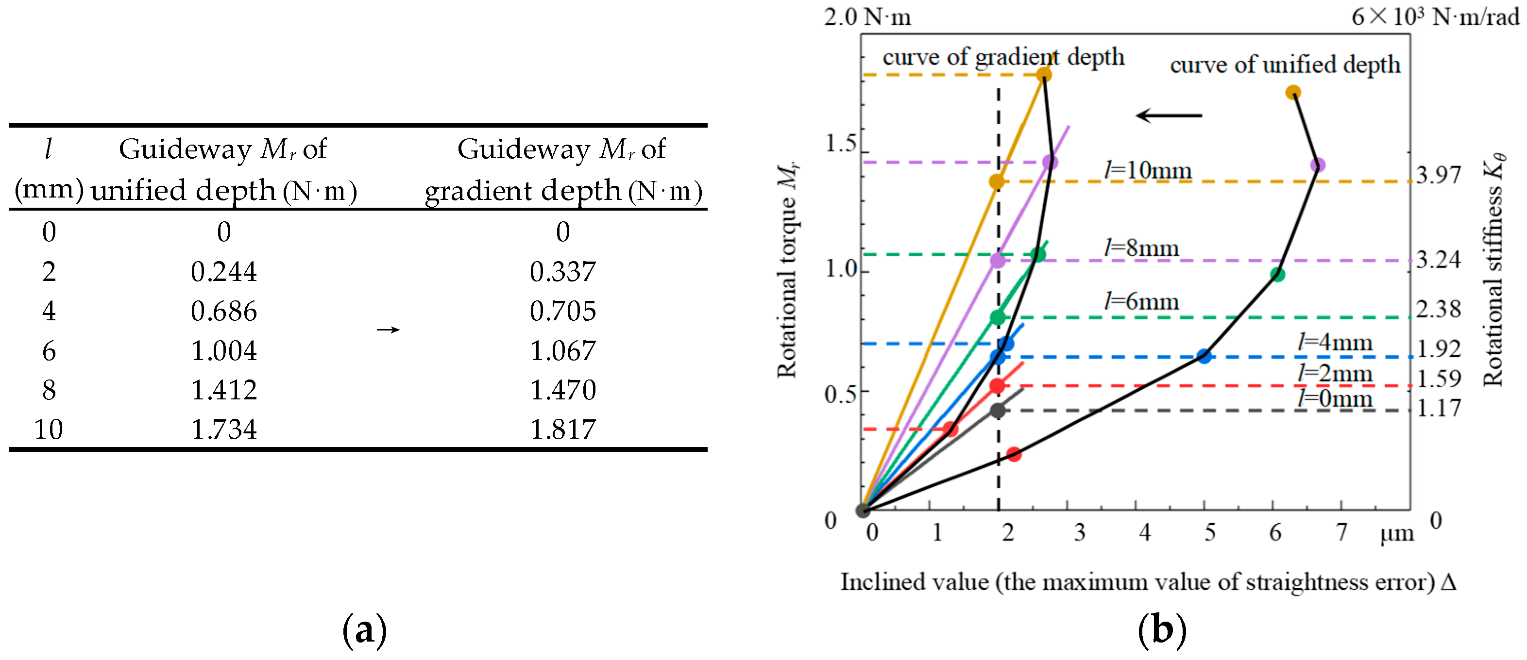 Applsci 14 07710 g008