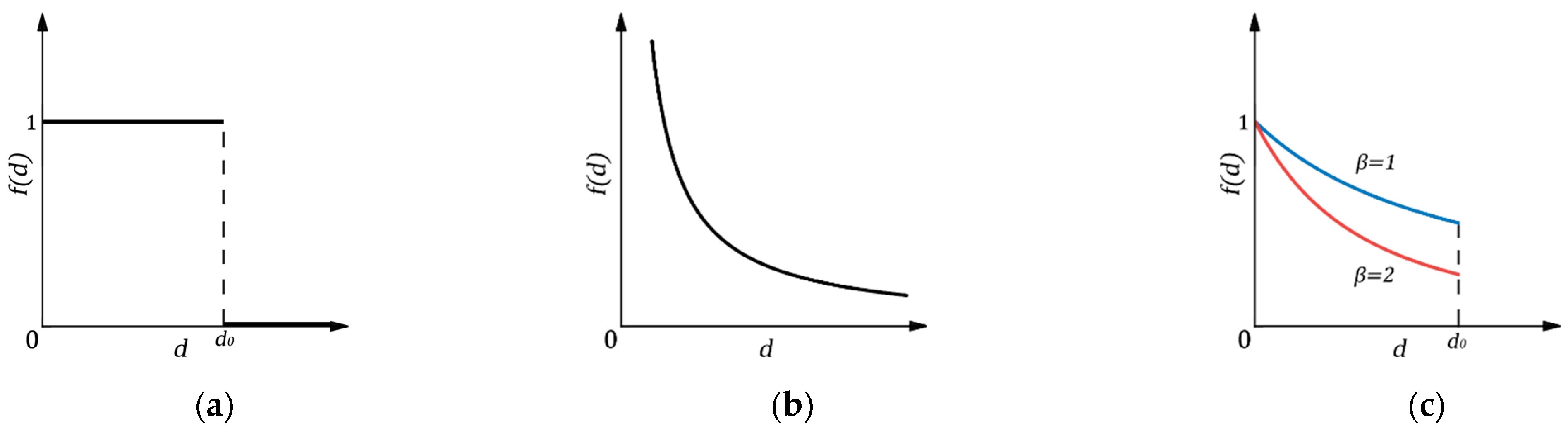 Applsci 14 07713 g001 Applsci 14 07713 g001