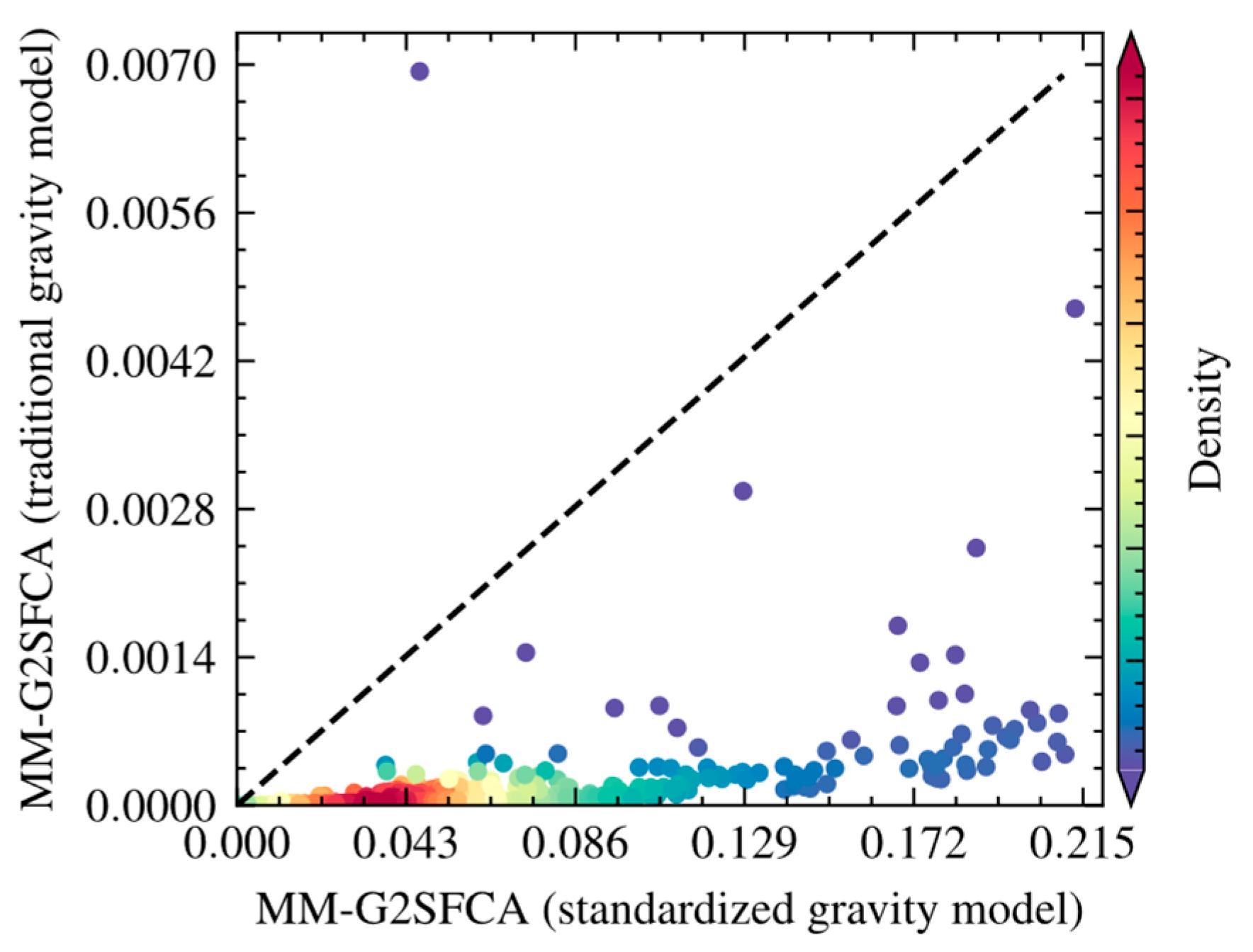 Applsci 14 07713 g008 Applsci 14 07713 g008