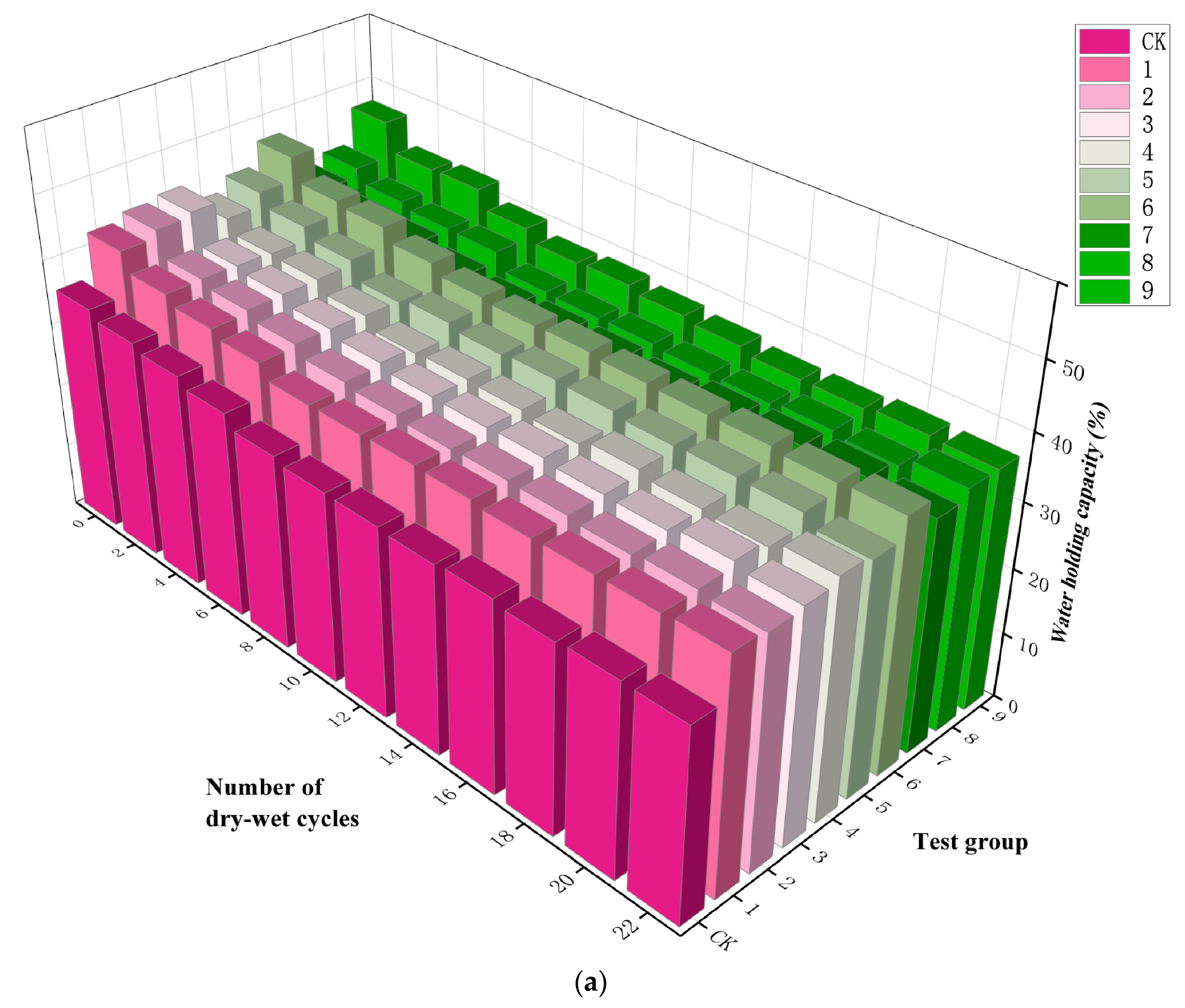 Applsci 14 07715 g007a