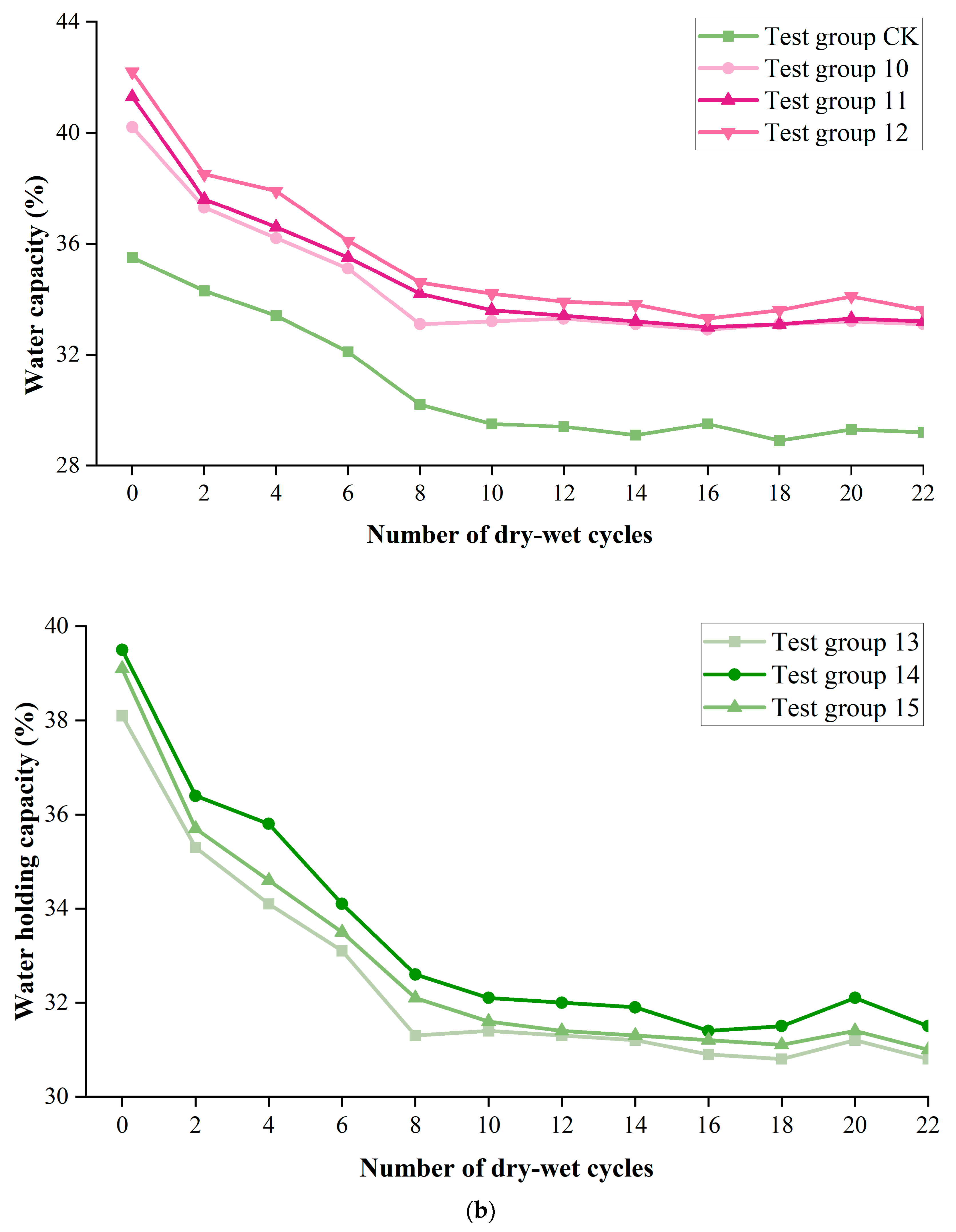 Applsci 14 07715 g007b