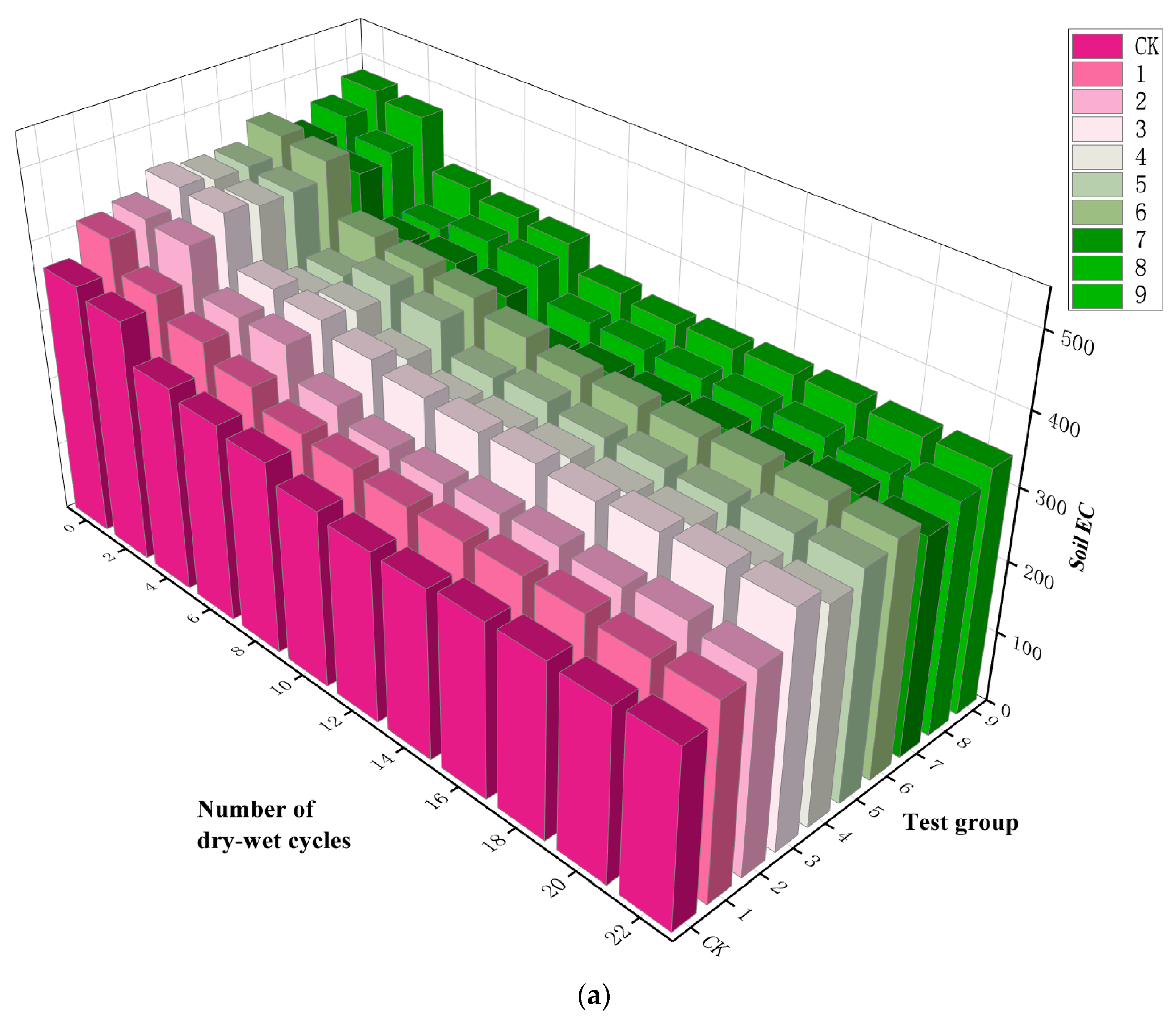 Applsci 14 07715 g008a