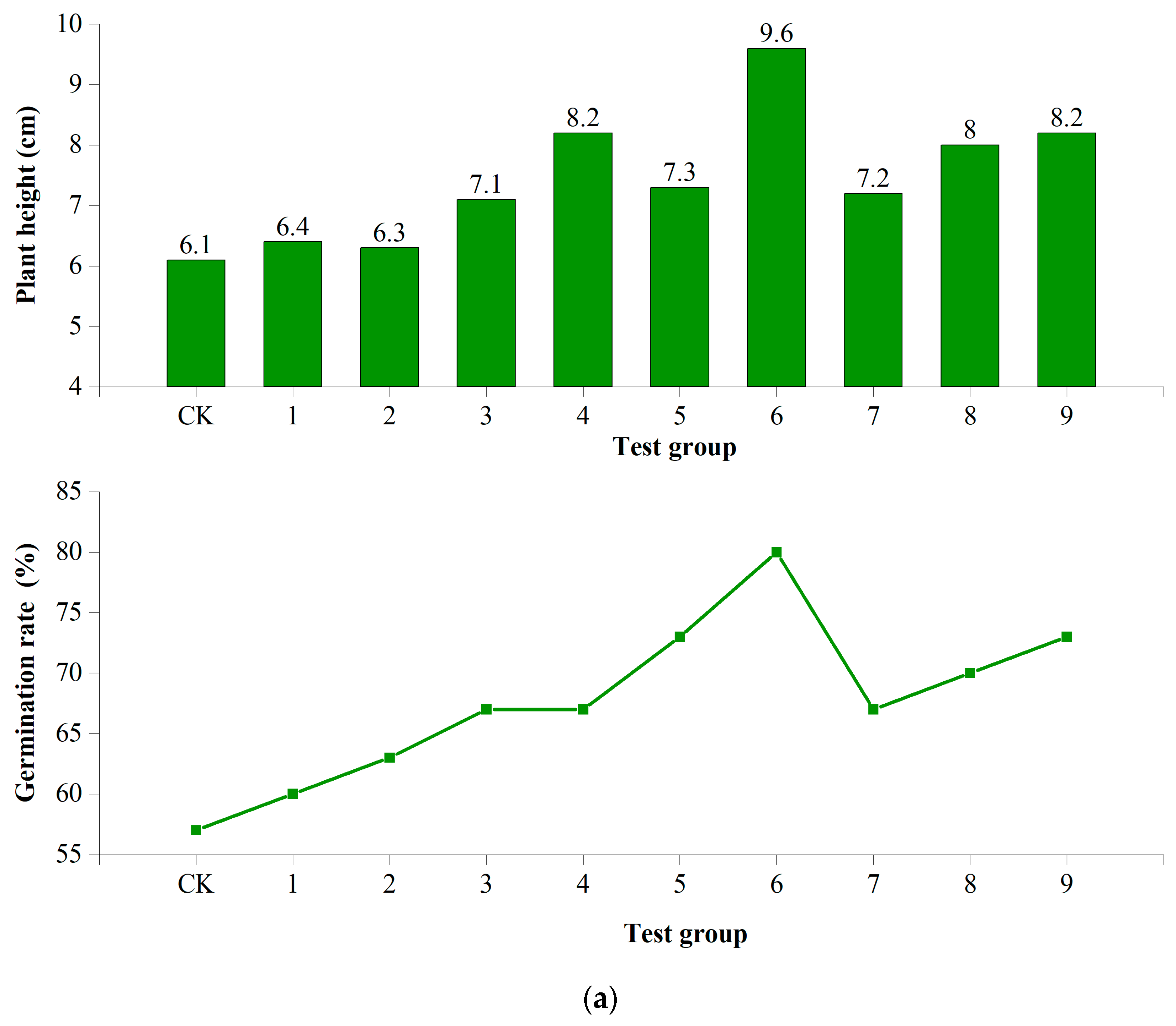 Applsci 14 07715 g009a