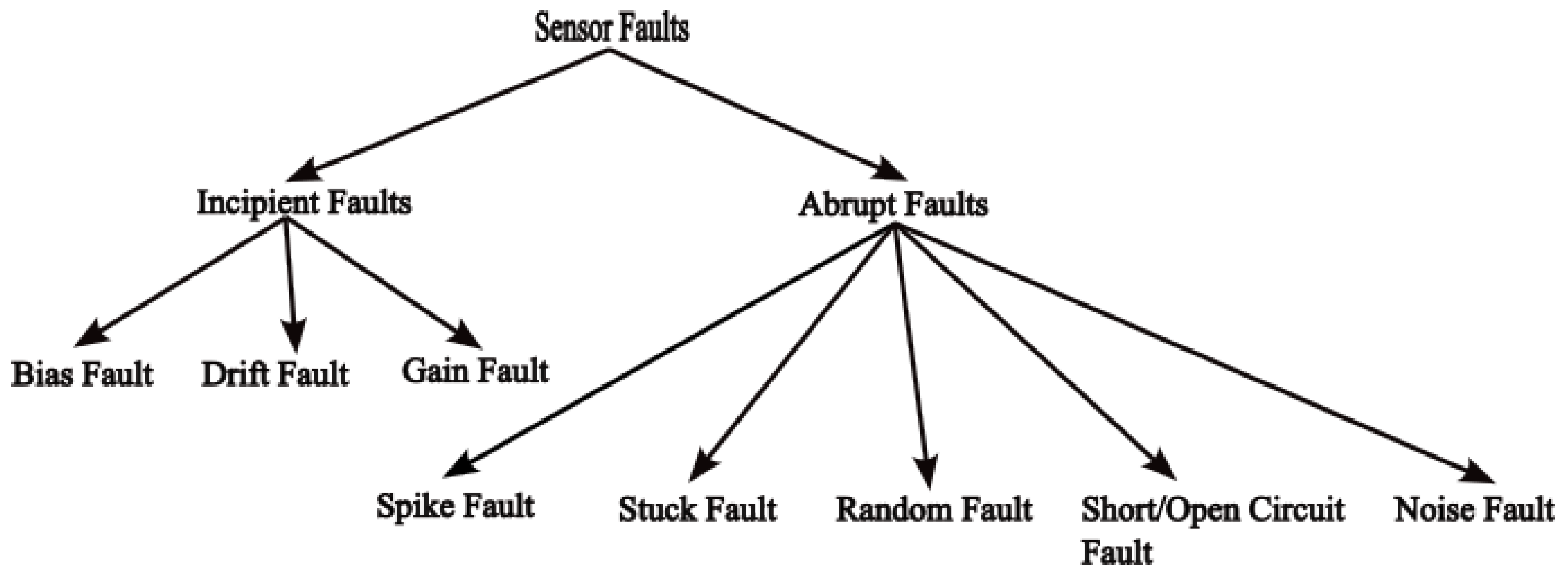 Applsci 14 07717 g001