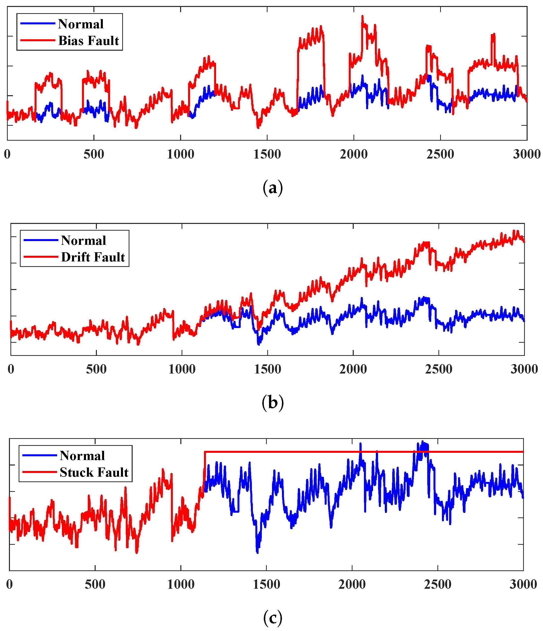 Applsci 14 07717 g004