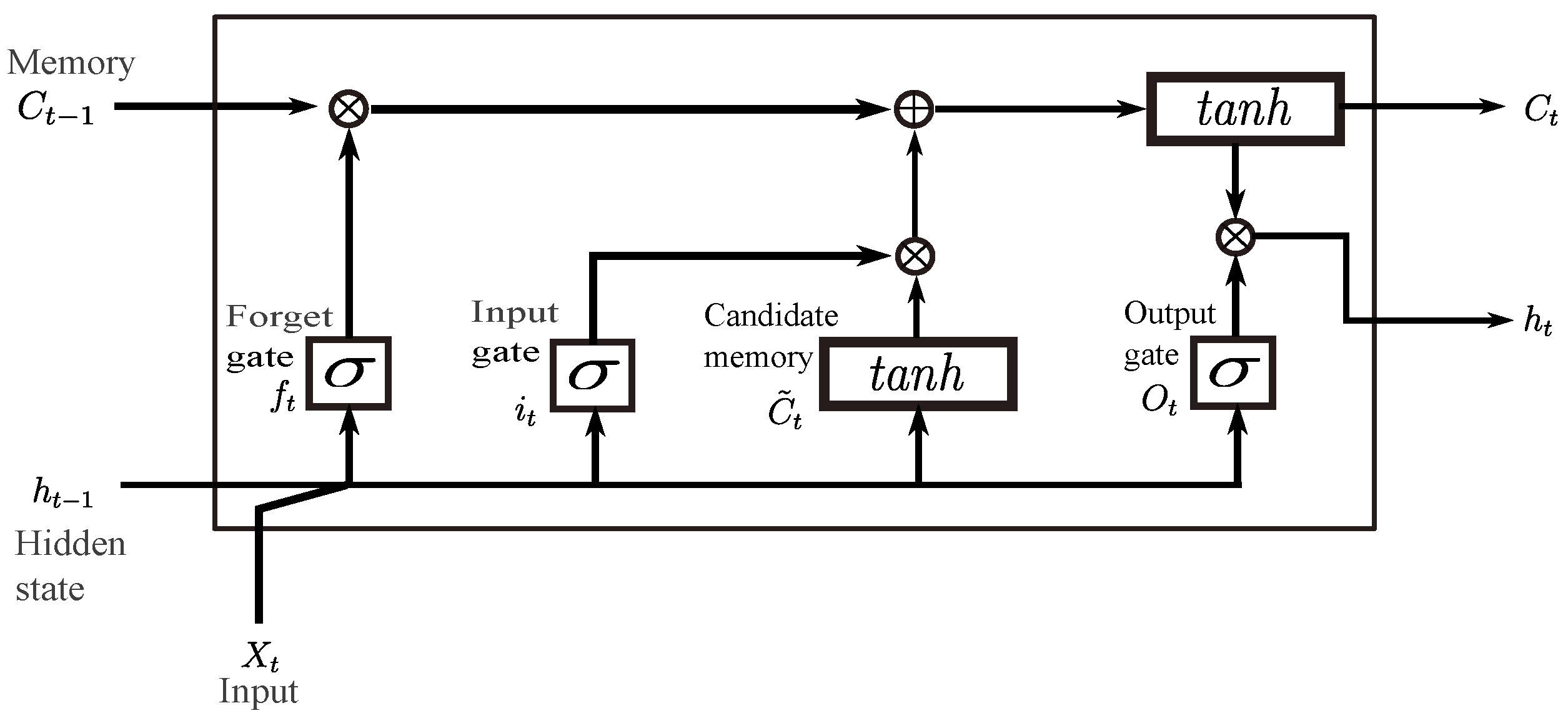 Applsci 14 07717 g005