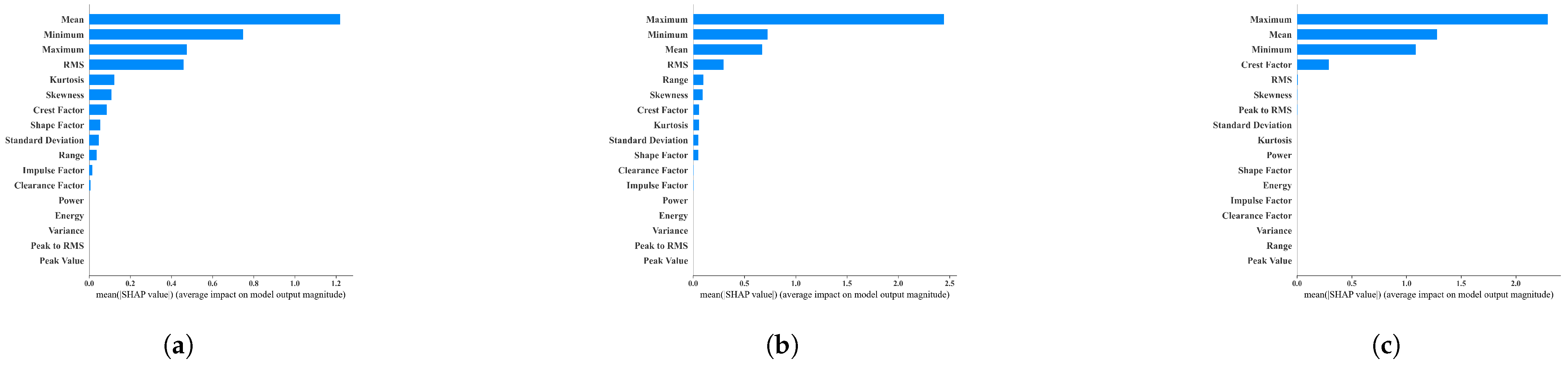 Applsci 14 07717 g006
