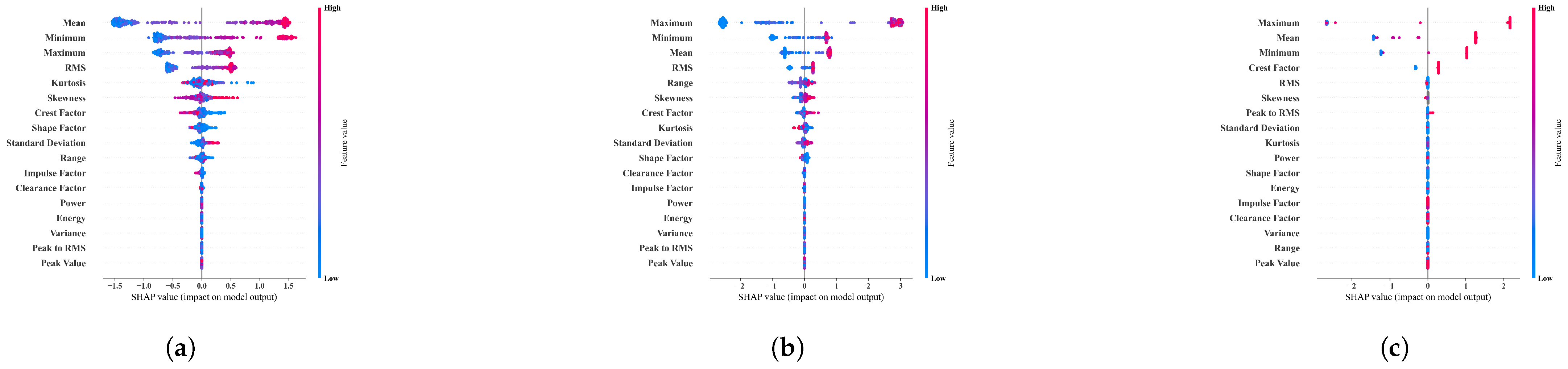 Applsci 14 07717 g007