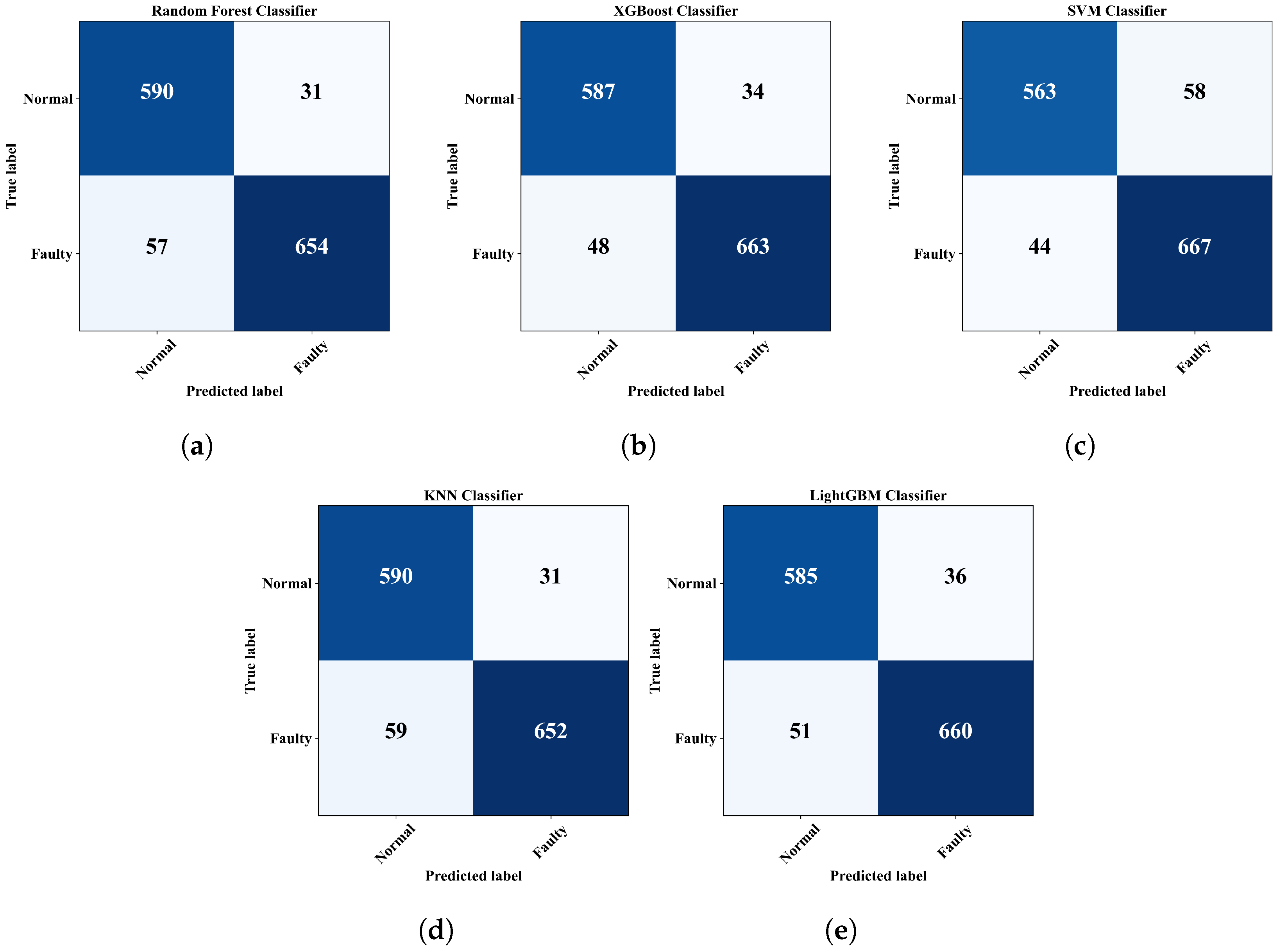 Applsci 14 07717 g011