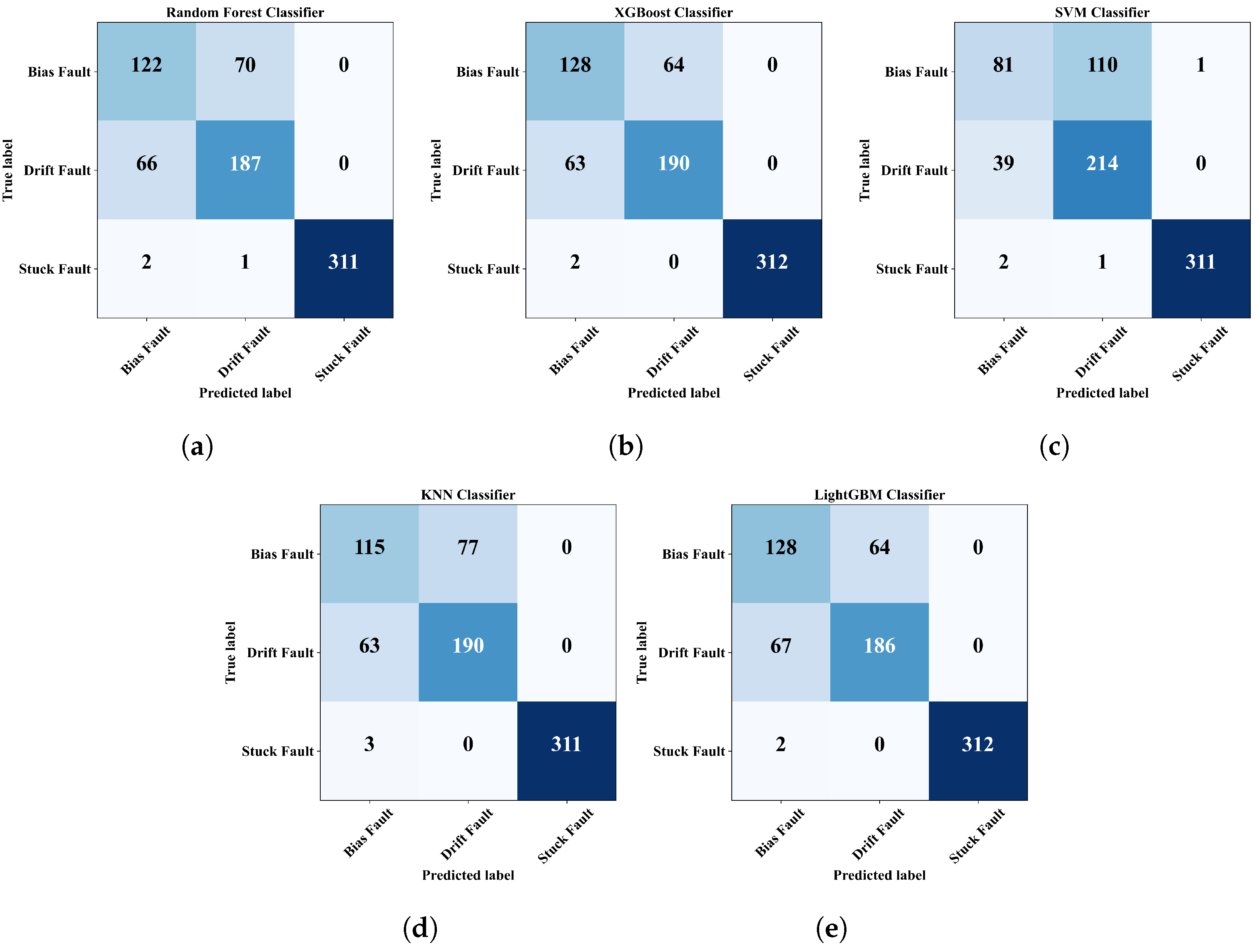 Applsci 14 07717 g012