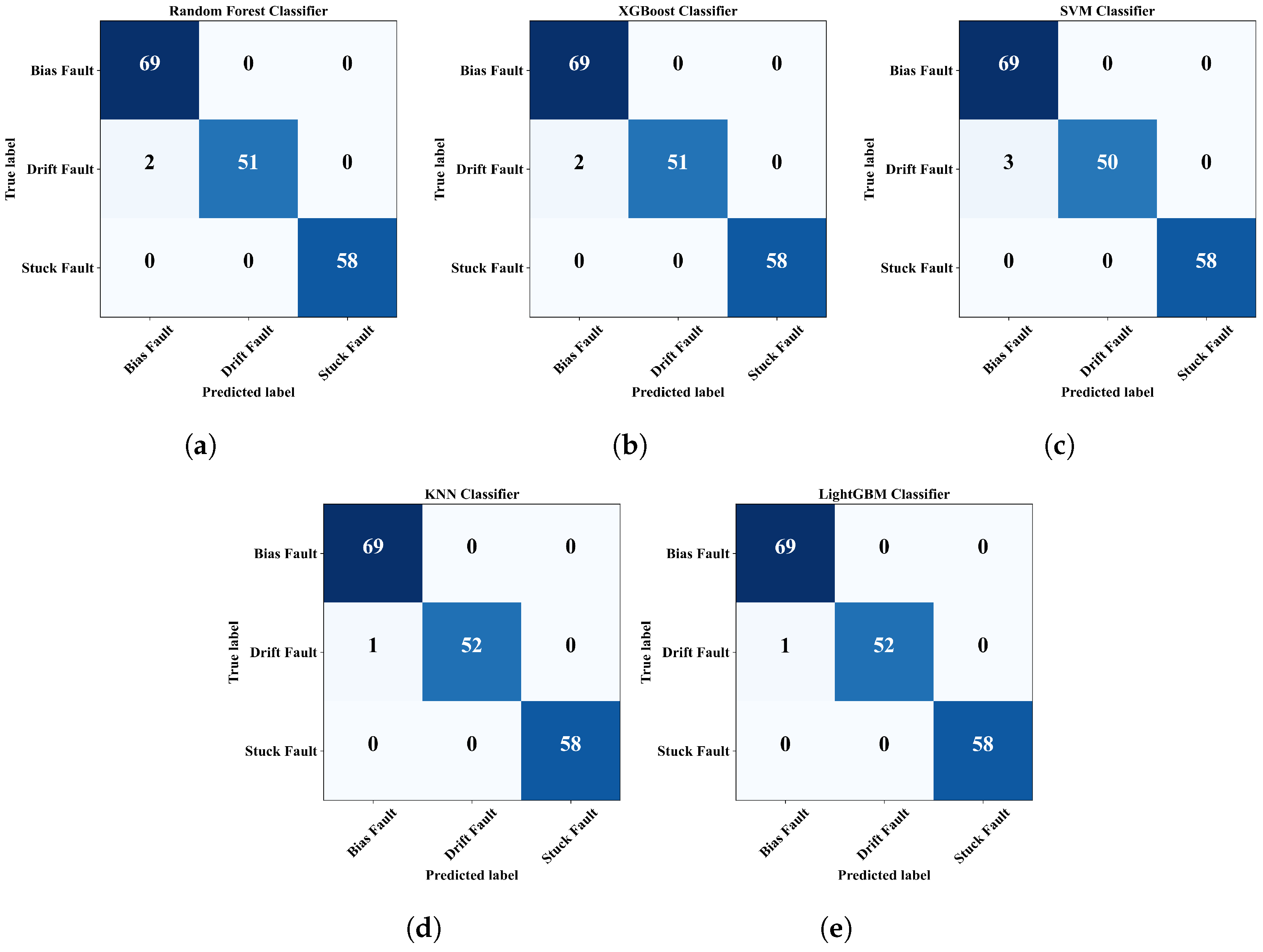 Applsci 14 07717 g013