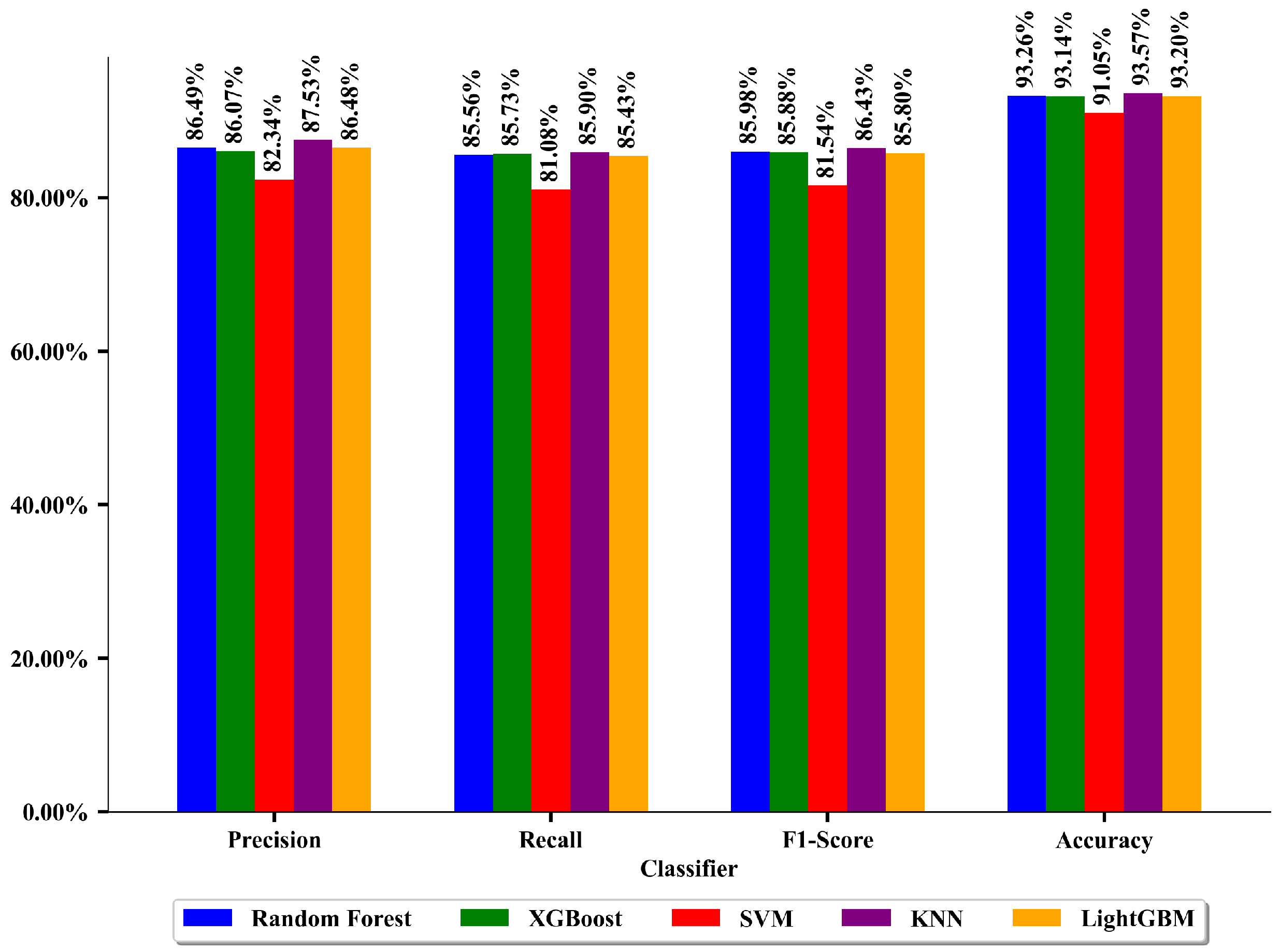 Applsci 14 07717 g016