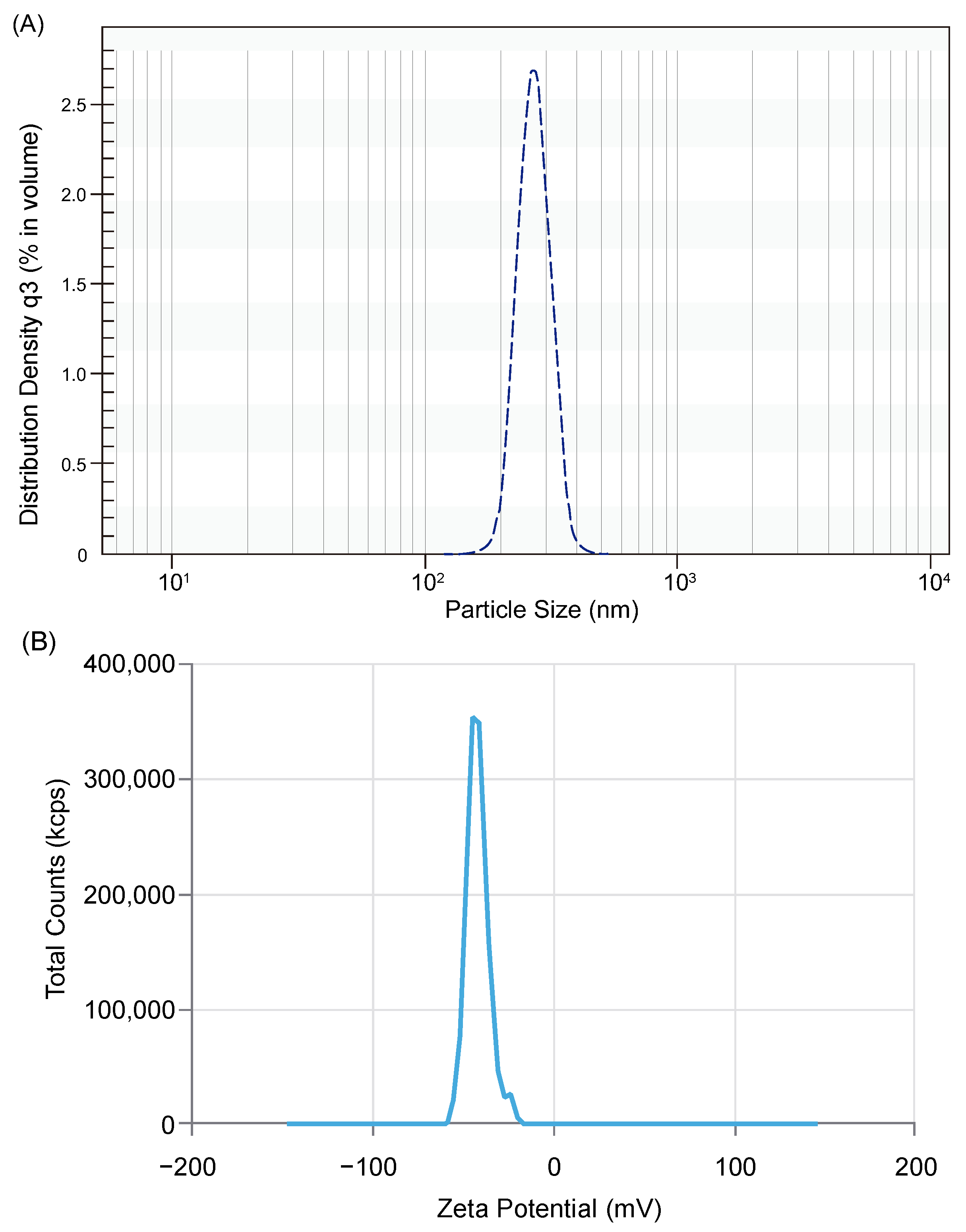 Applsci 14 07718 g004 Applsci 14 07718 g004