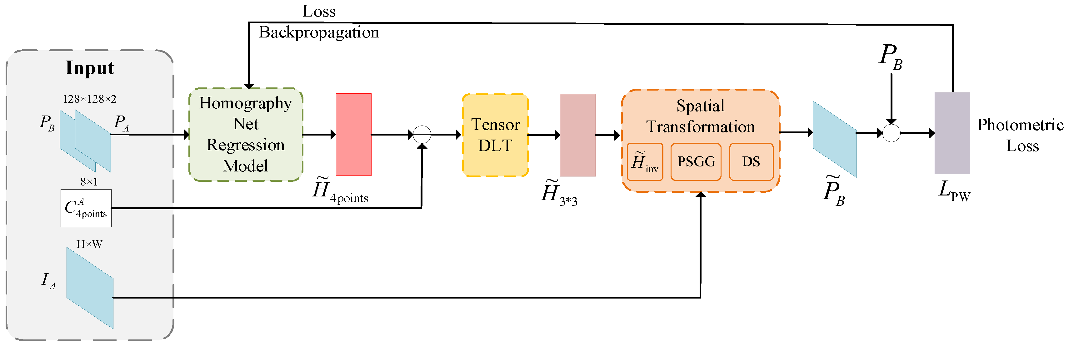 Applsci 14 07721 g001