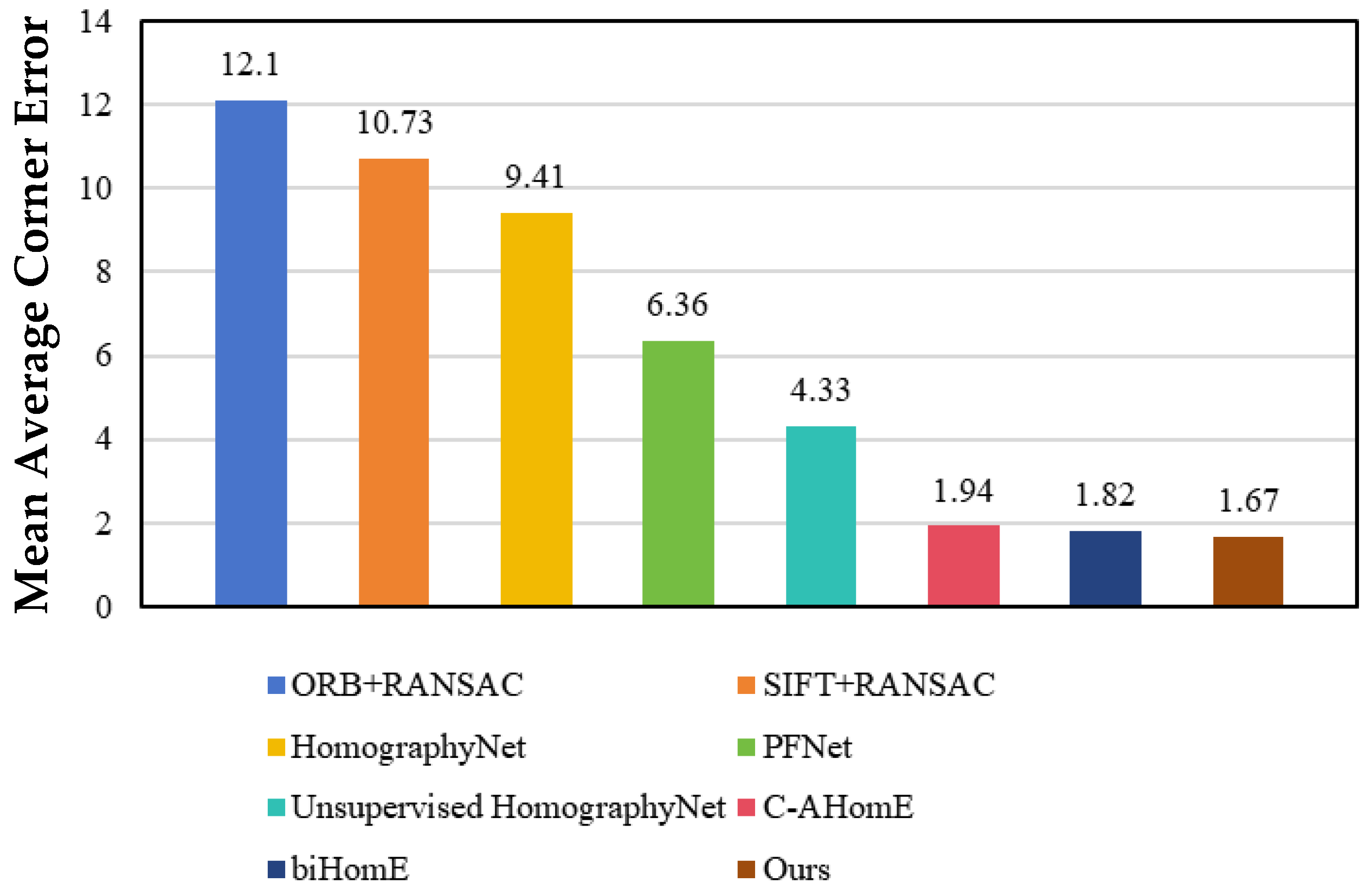 Applsci 14 07721 g007