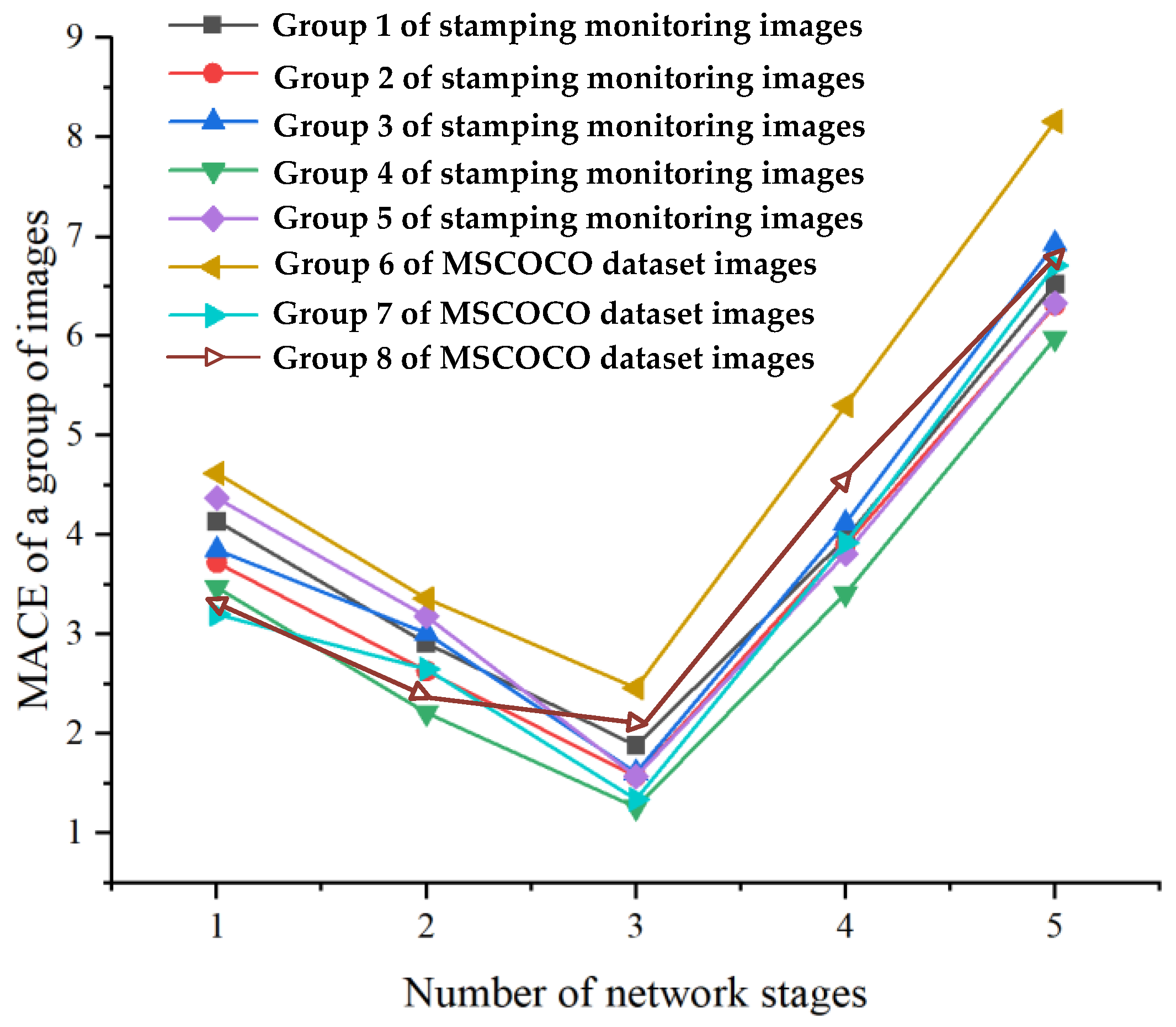 Applsci 14 07721 g010
