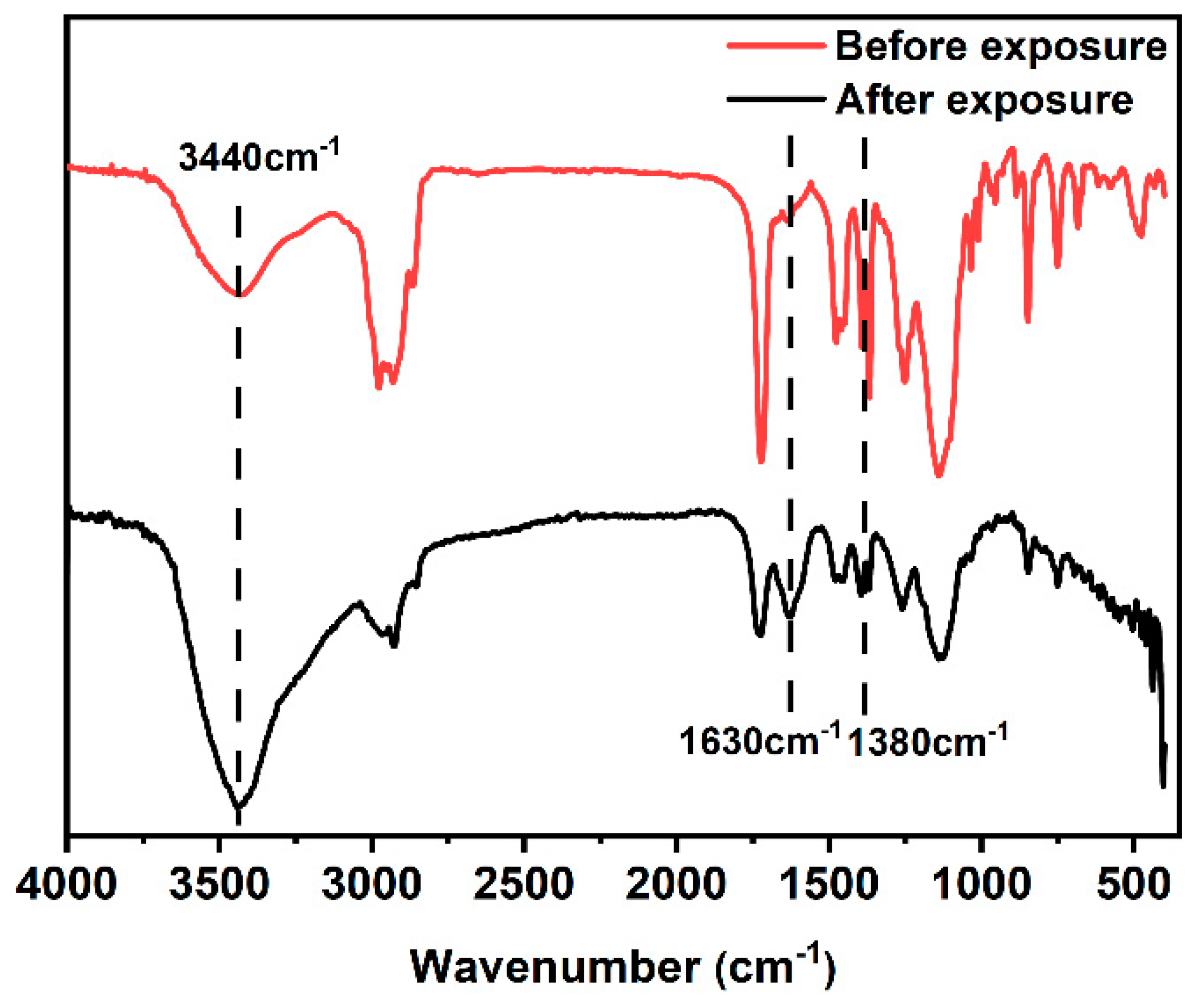 Applsci 14 07722 g009