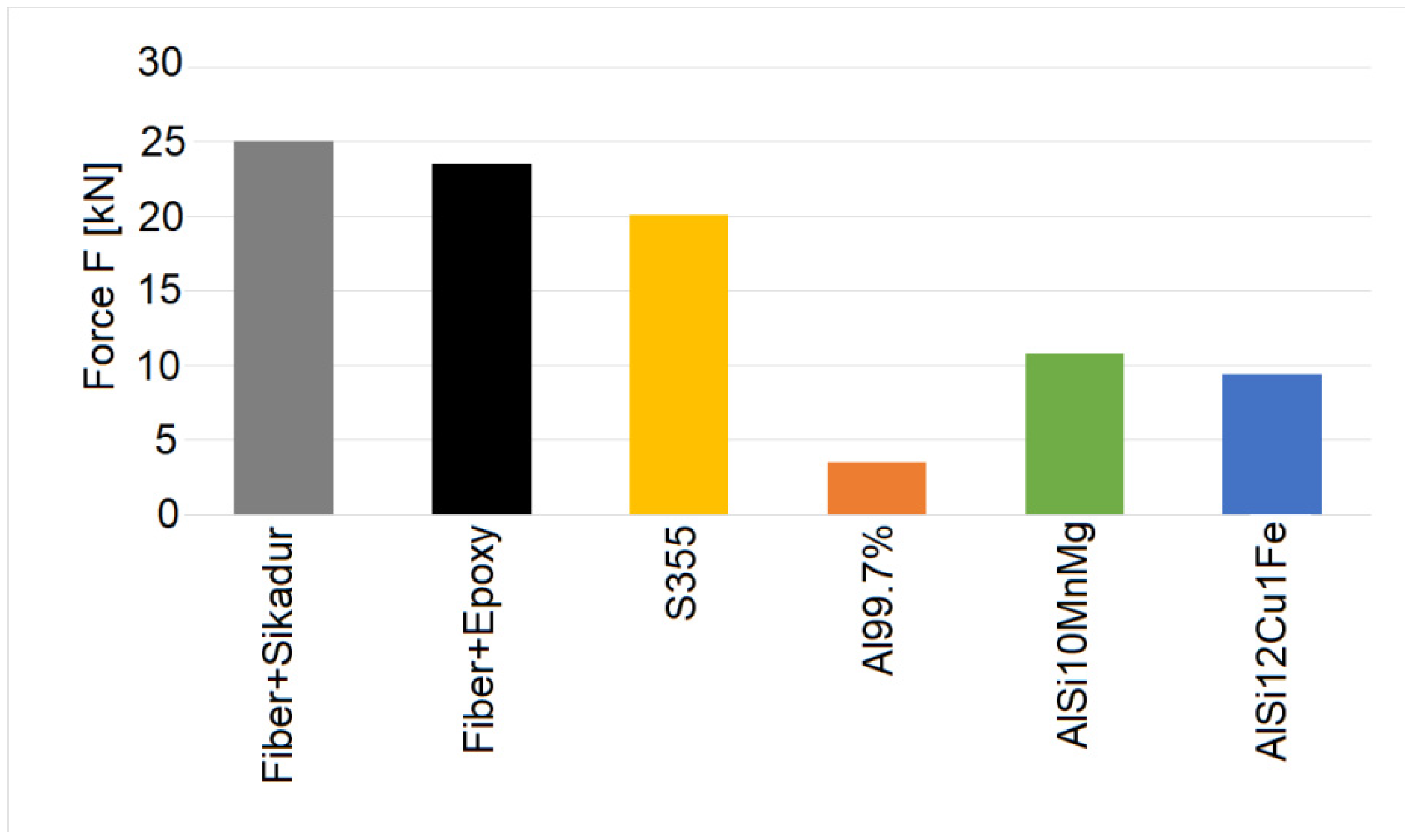 Applsci 14 07724 g007