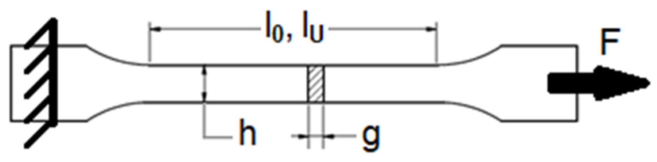 Applsci 14 07724 g008