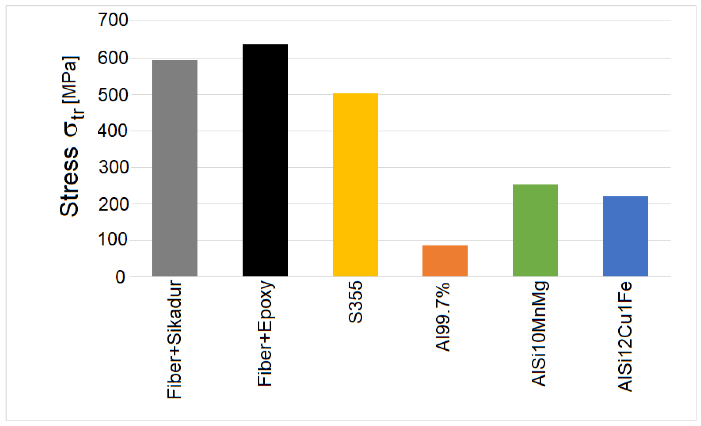 Applsci 14 07724 g009