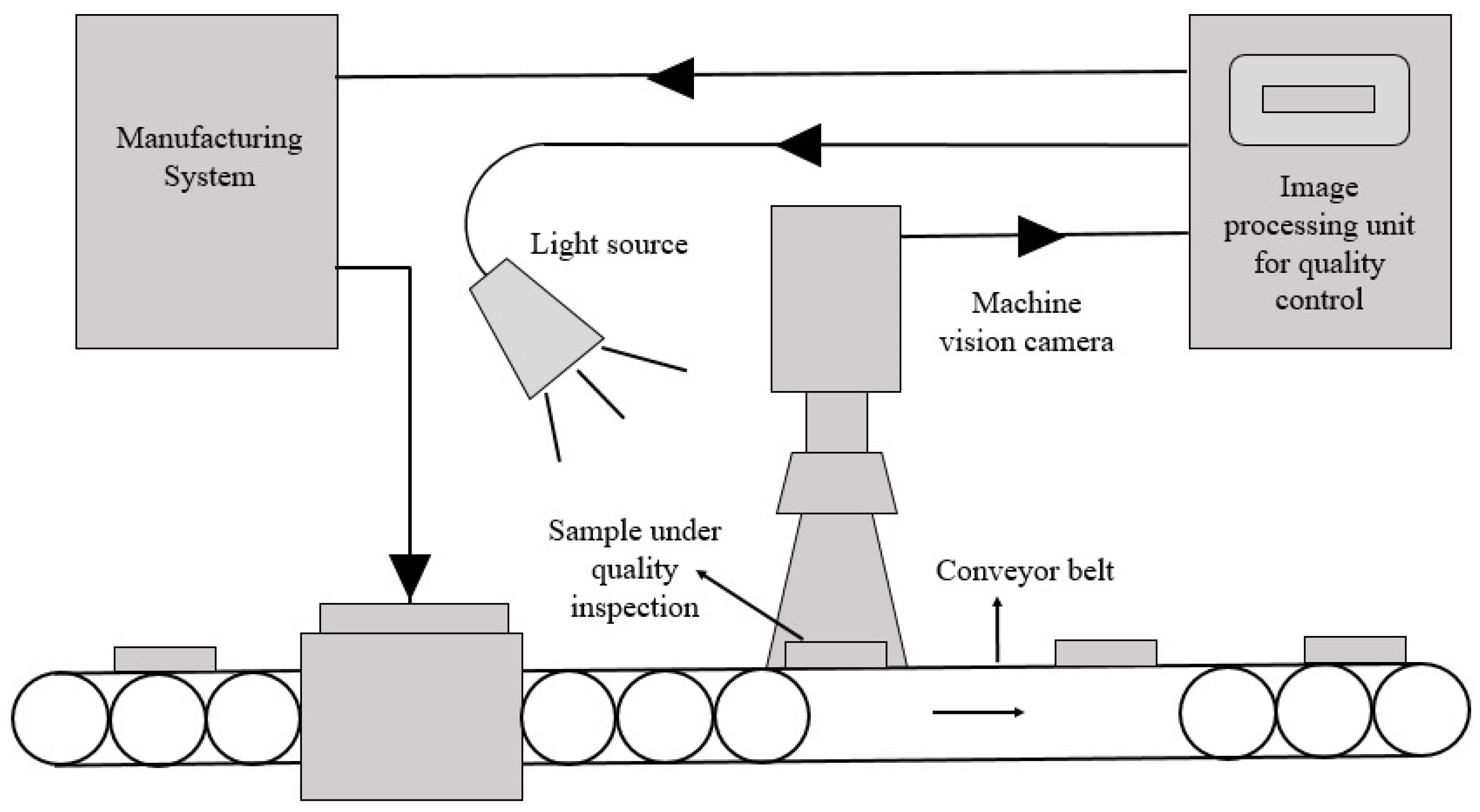 Applsci 14 07726 g002