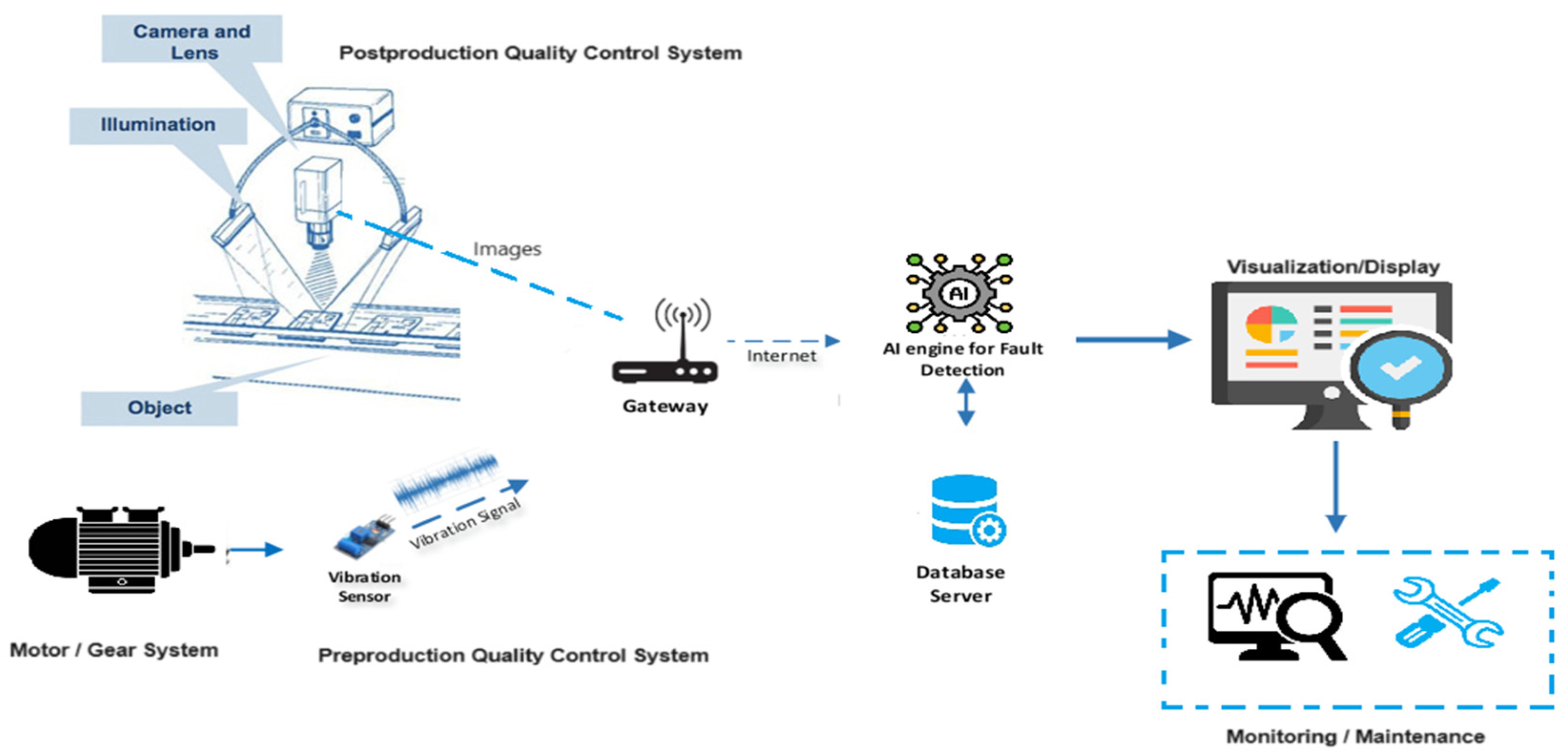 Applsci 14 07726 g003