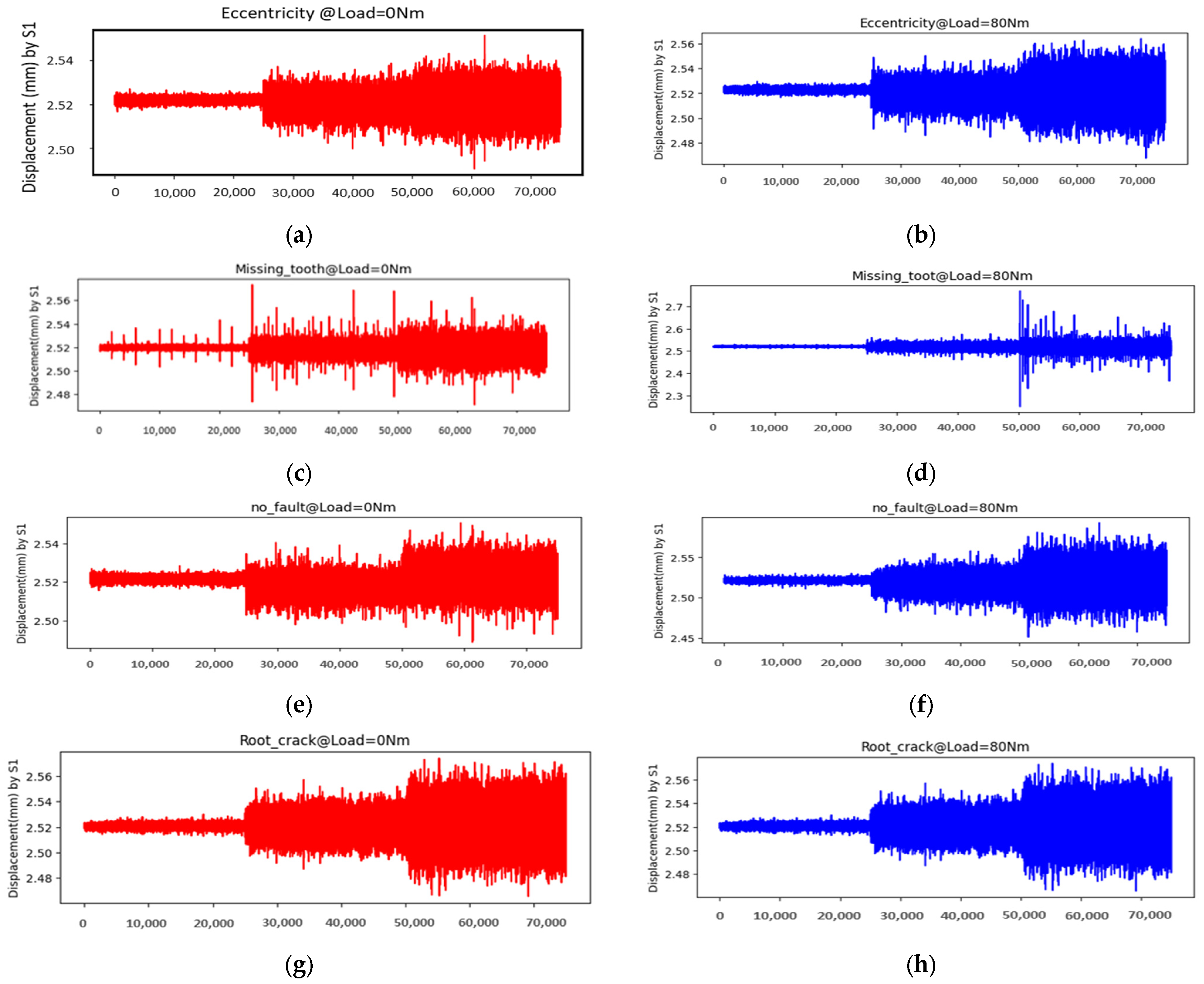 Applsci 14 07726 g005a