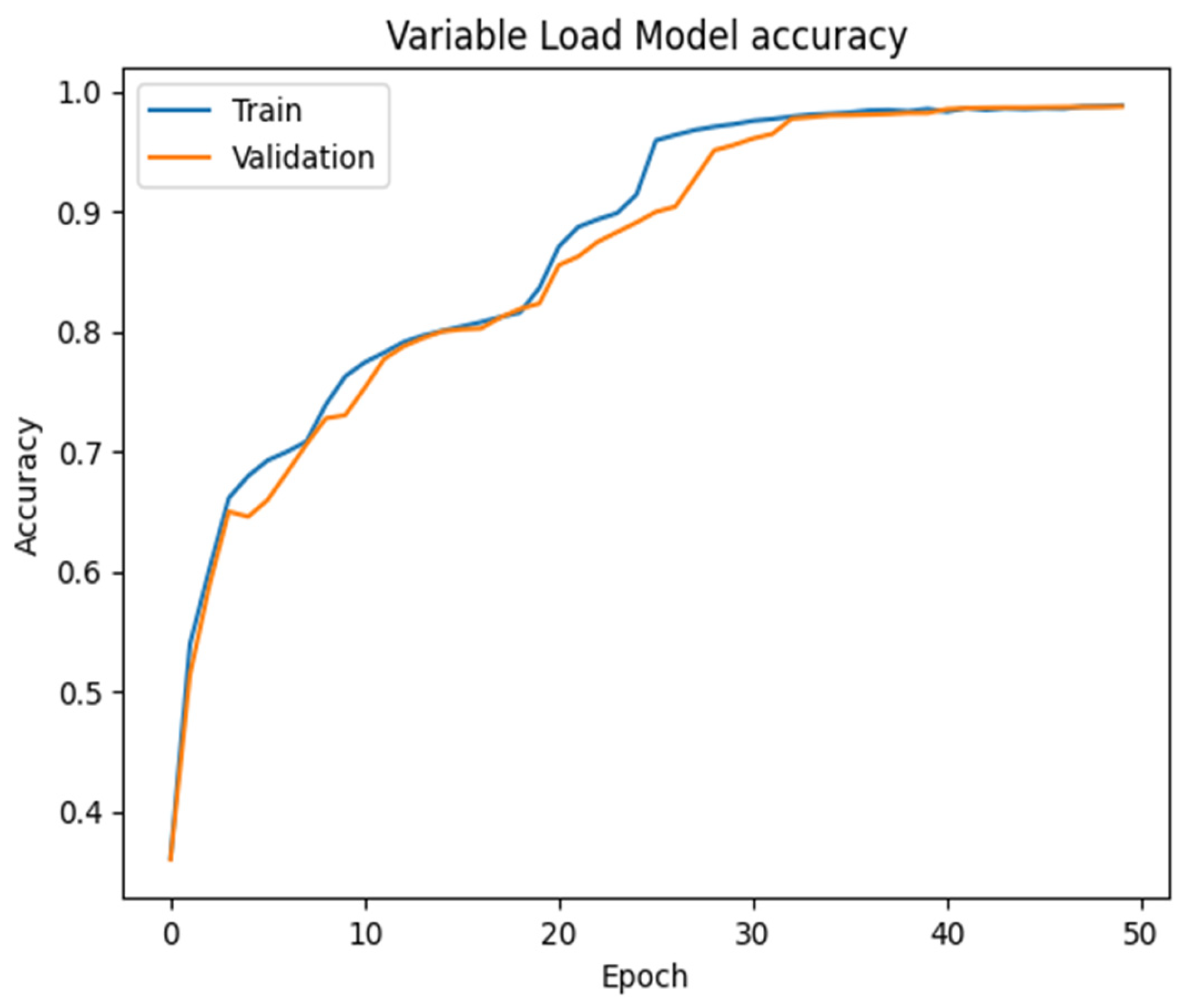 Applsci 14 07726 g007