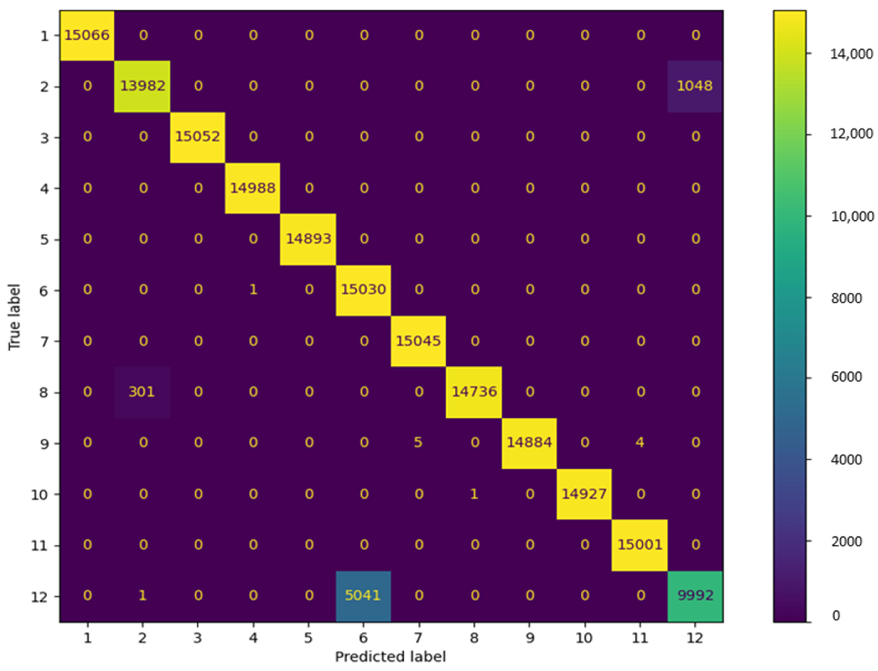 Applsci 14 07726 g008