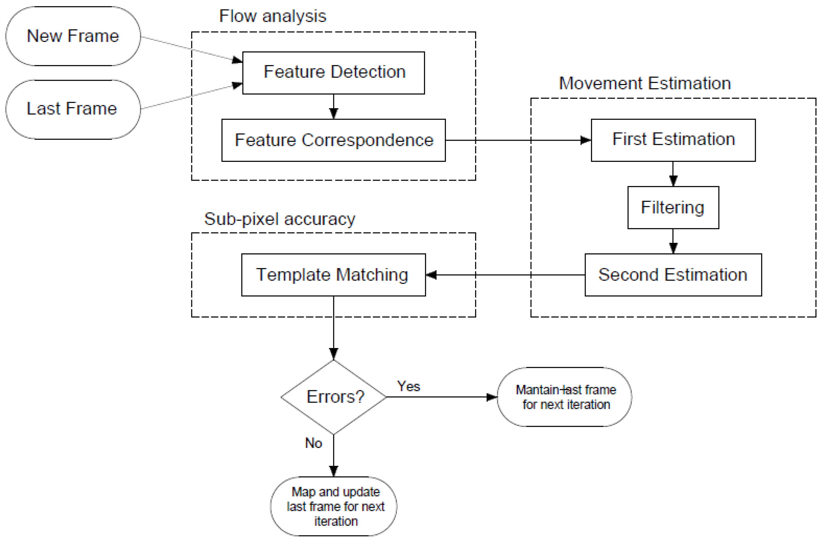 Applsci 14 07732 g001