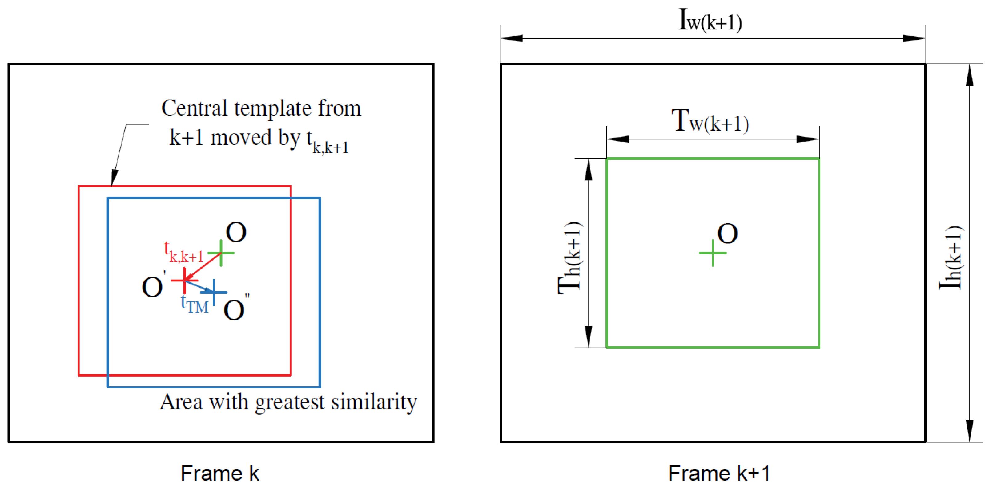 Applsci 14 07732 g003