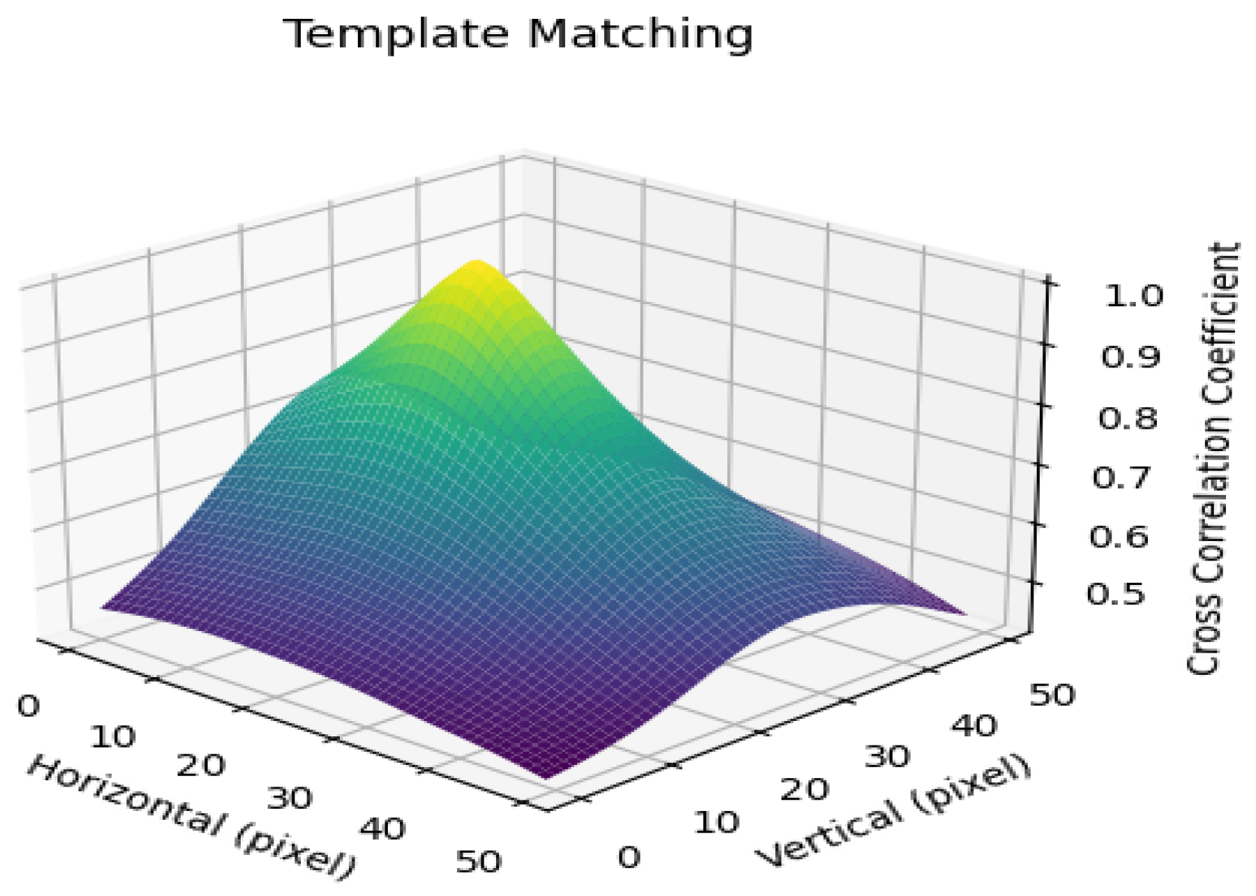 Applsci 14 07732 g004