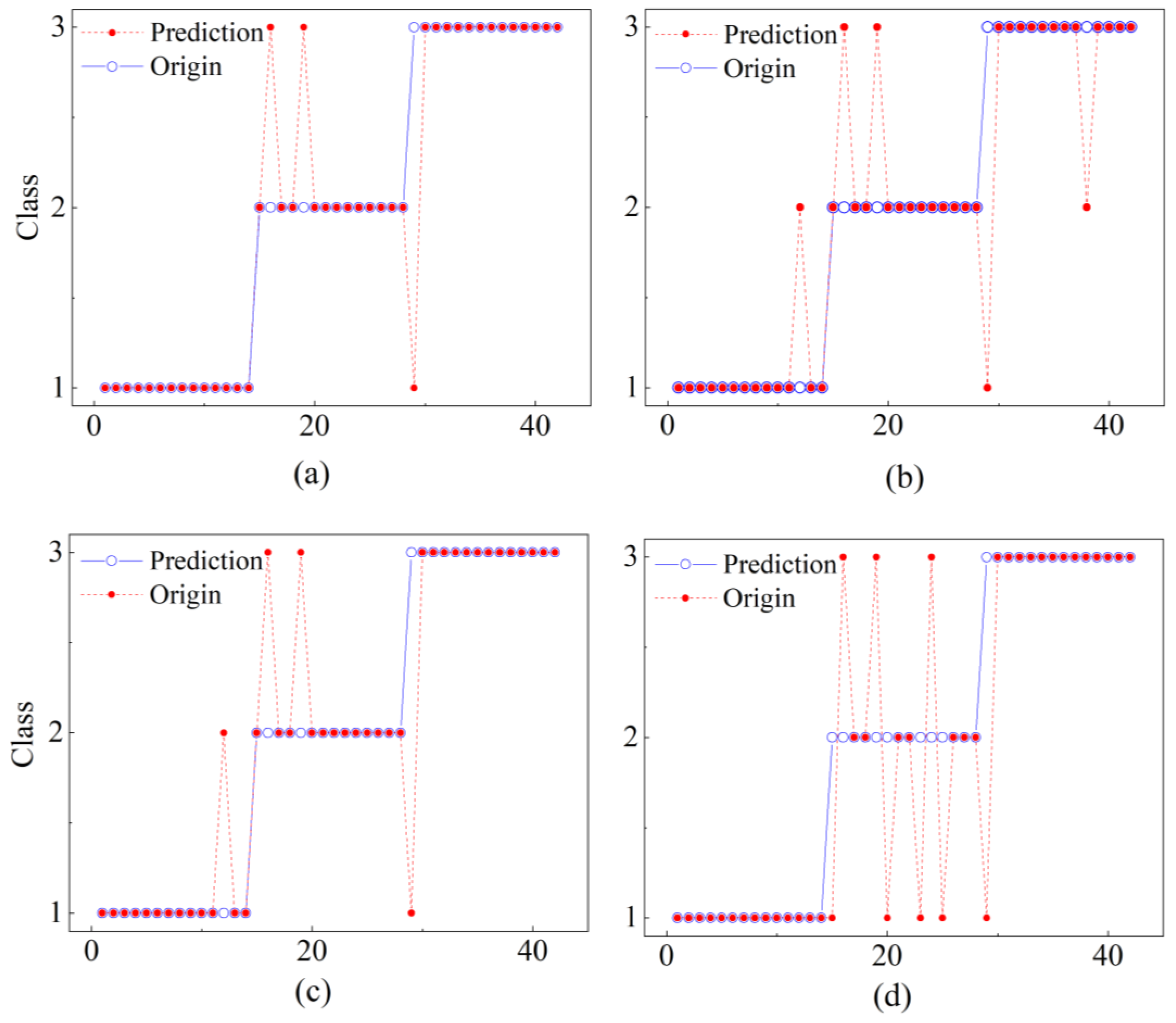 Applsci 14 07733 g011 Applsci 14 07733 g011