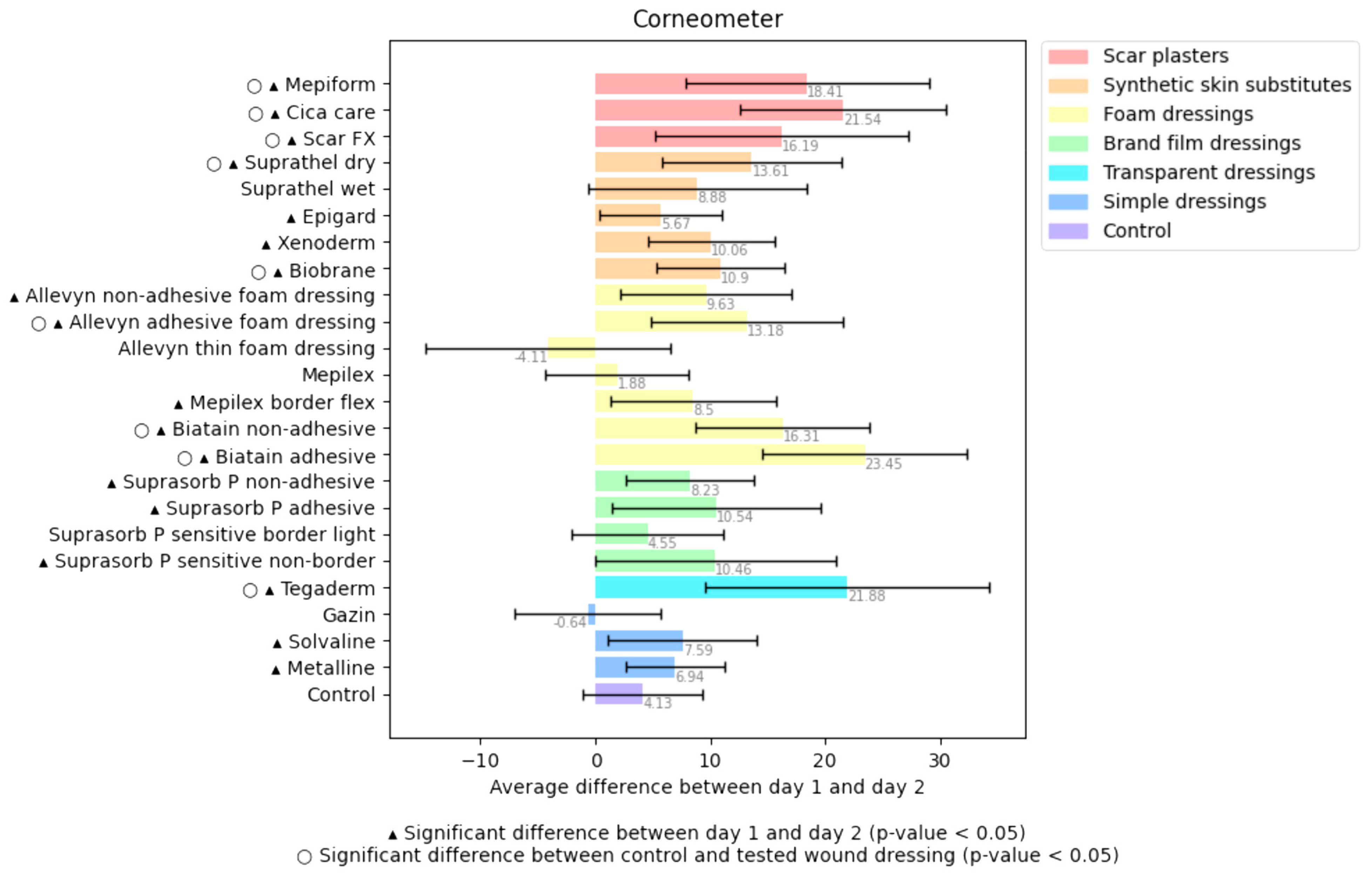 Applsci 14 07739 g002