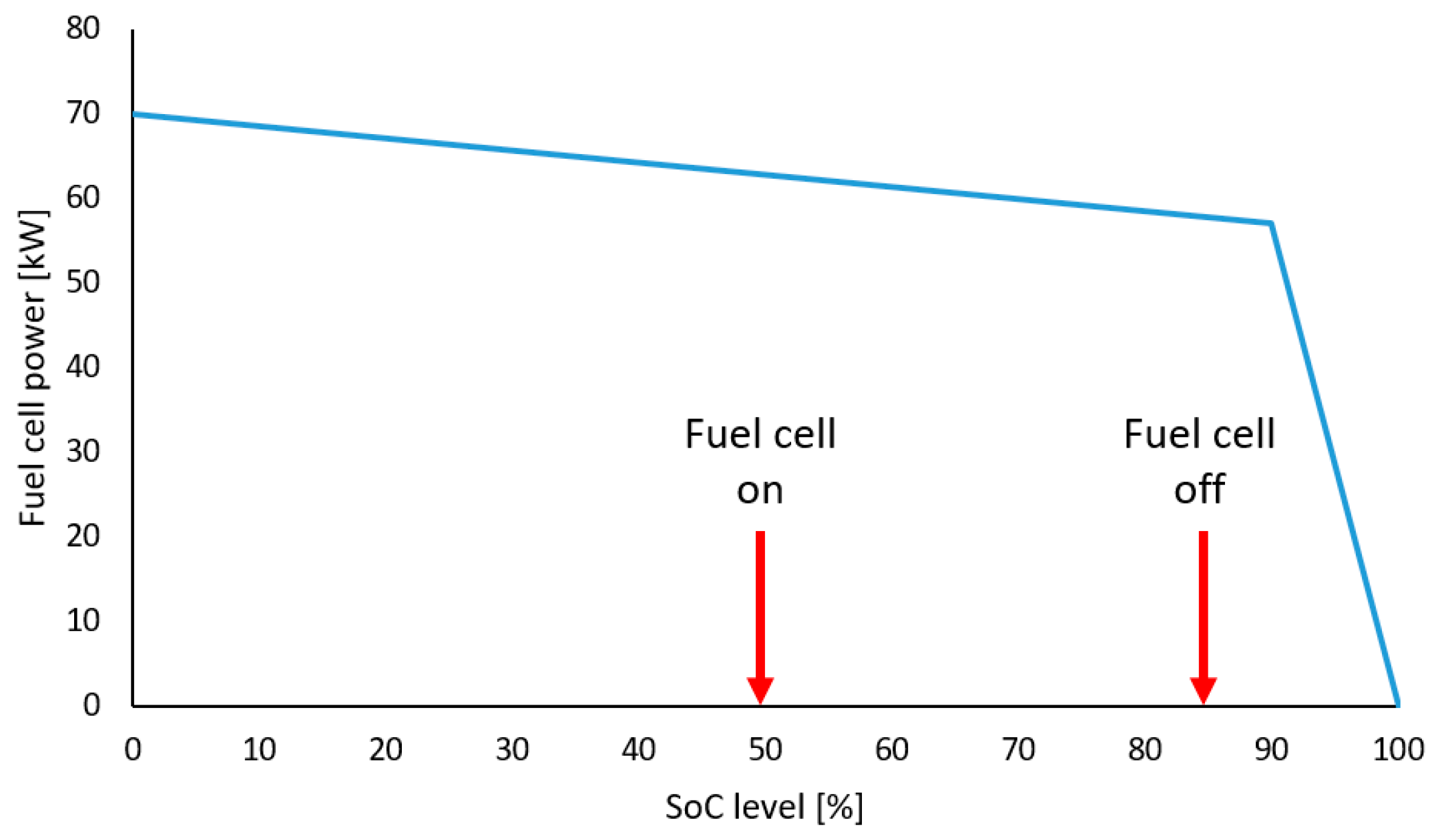 Applsci 14 07744 g002