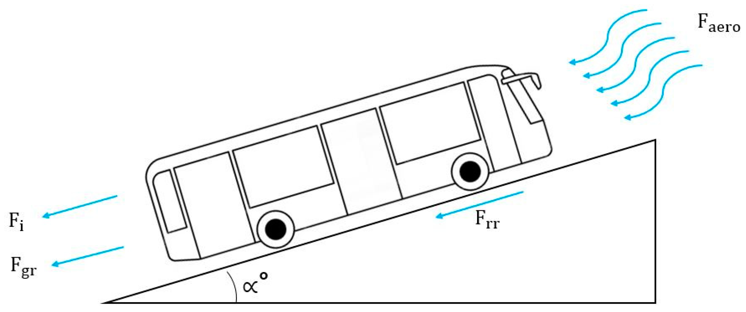 Applsci 14 07744 g003