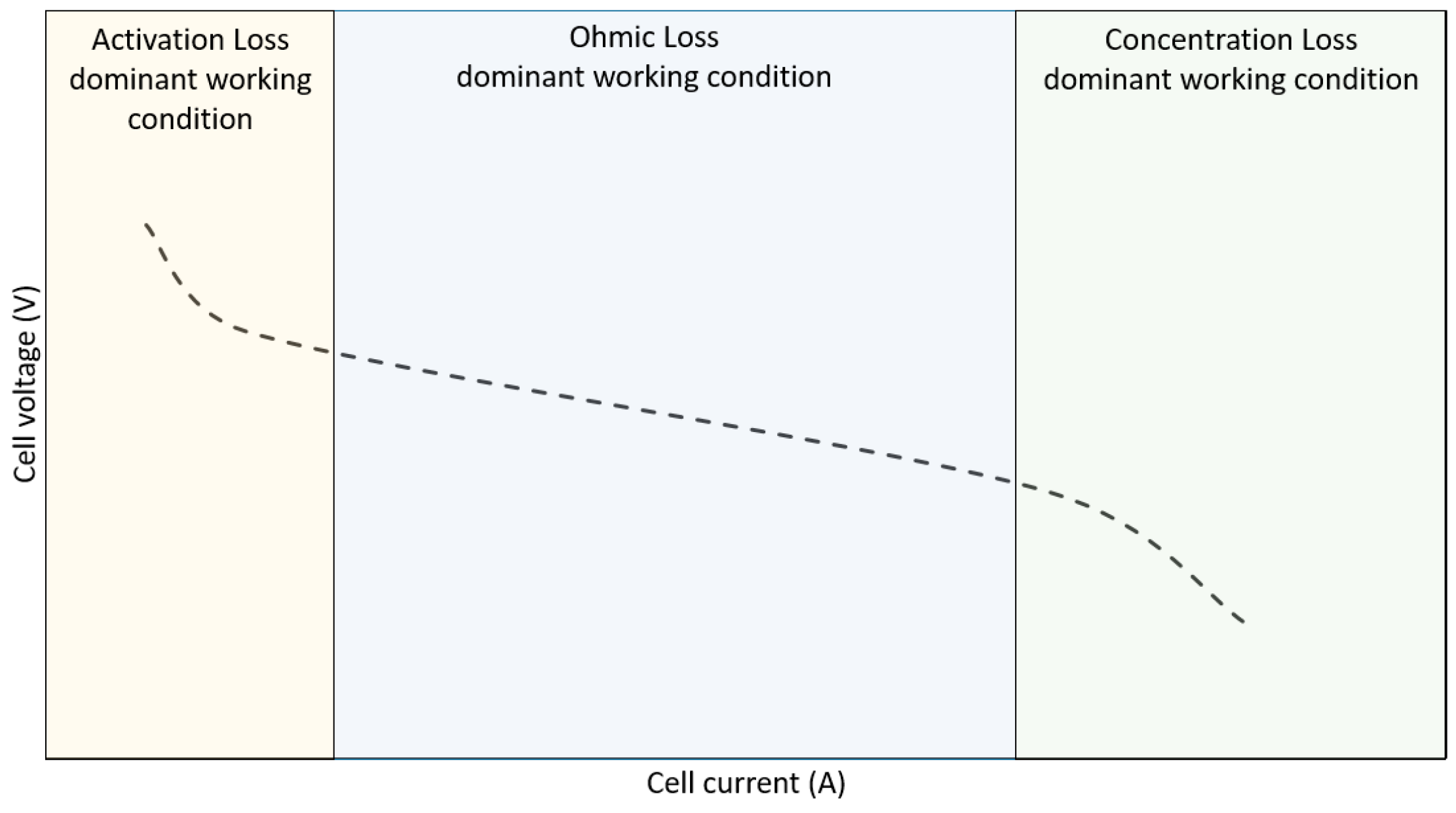 Applsci 14 07744 g004