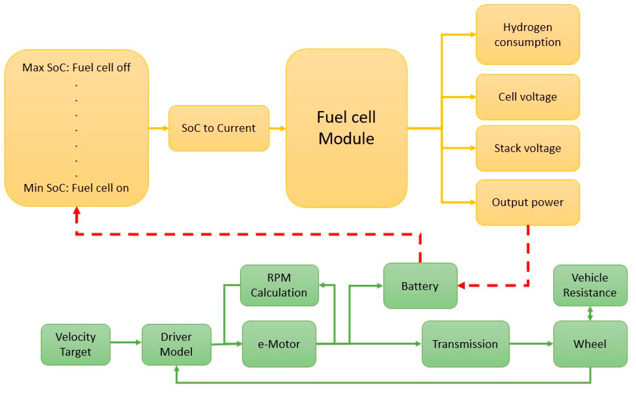 Applsci 14 07744 g005
