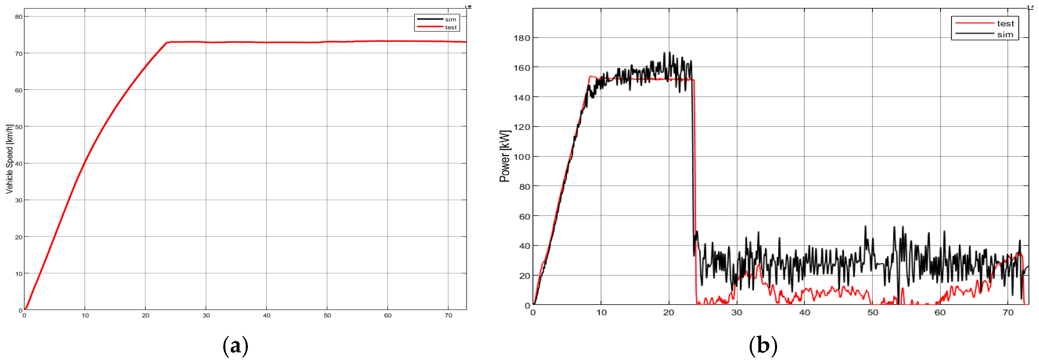 Applsci 14 07744 g007a