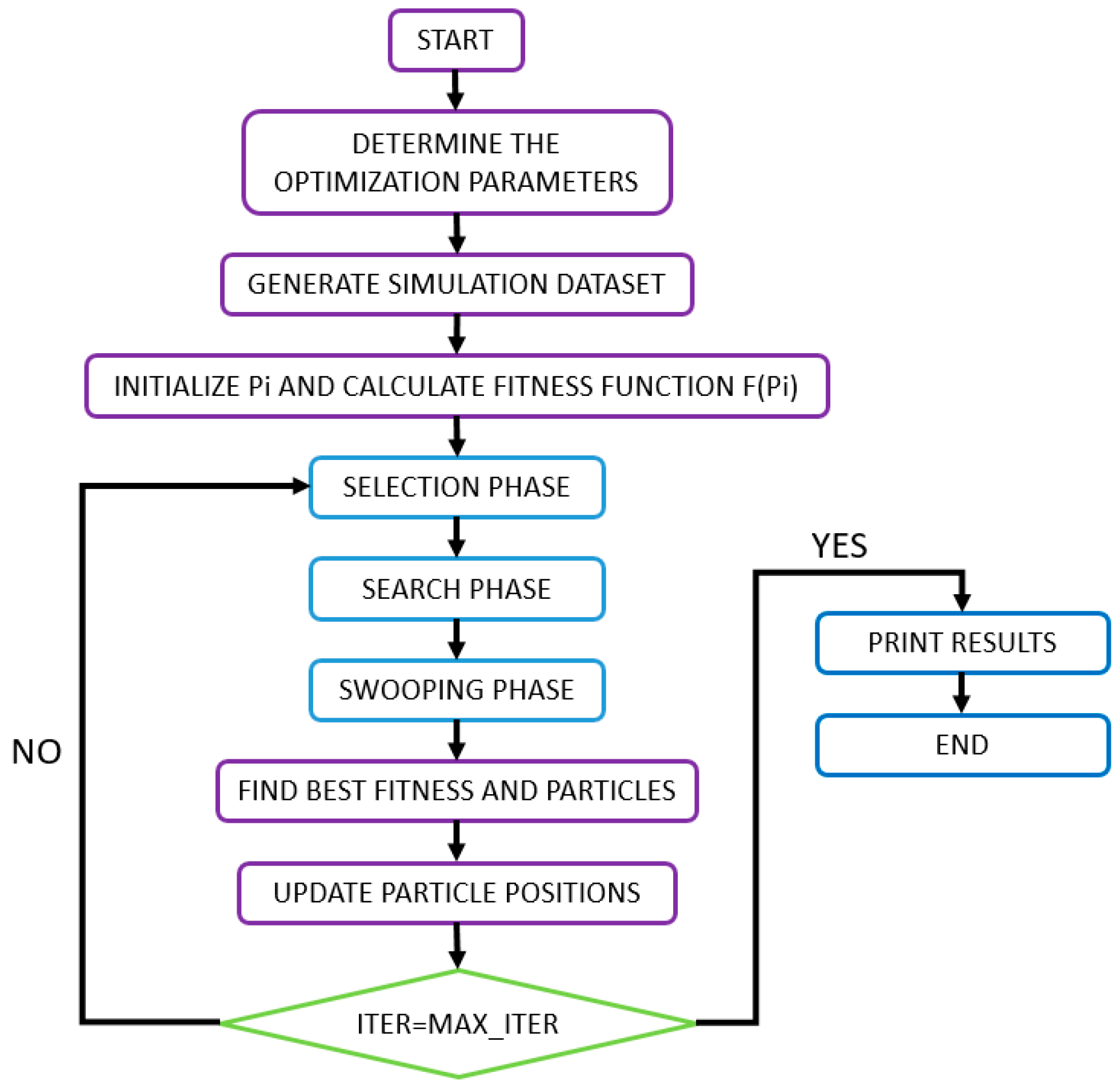 Applsci 14 07744 g013