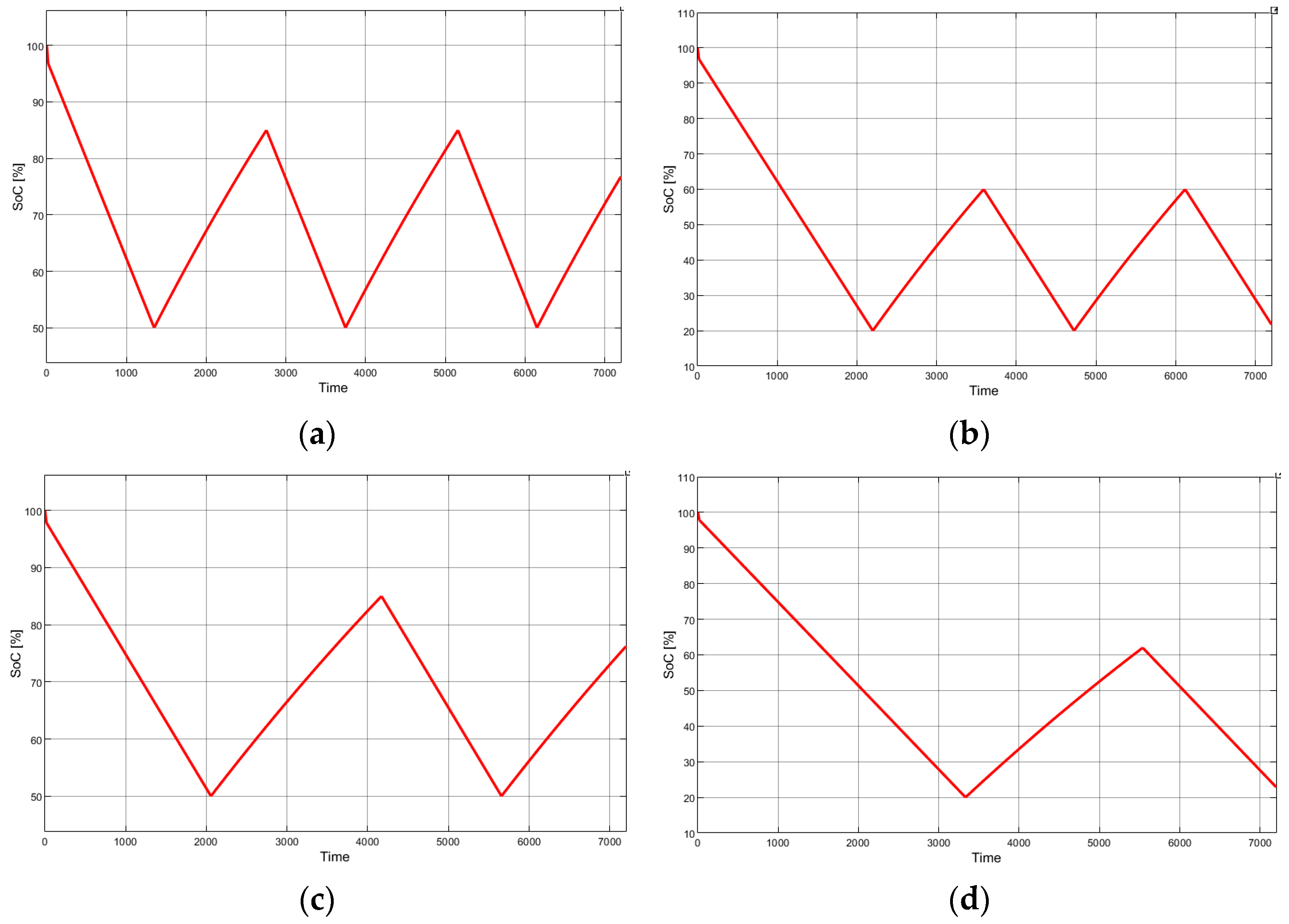 Applsci 14 07744 g015