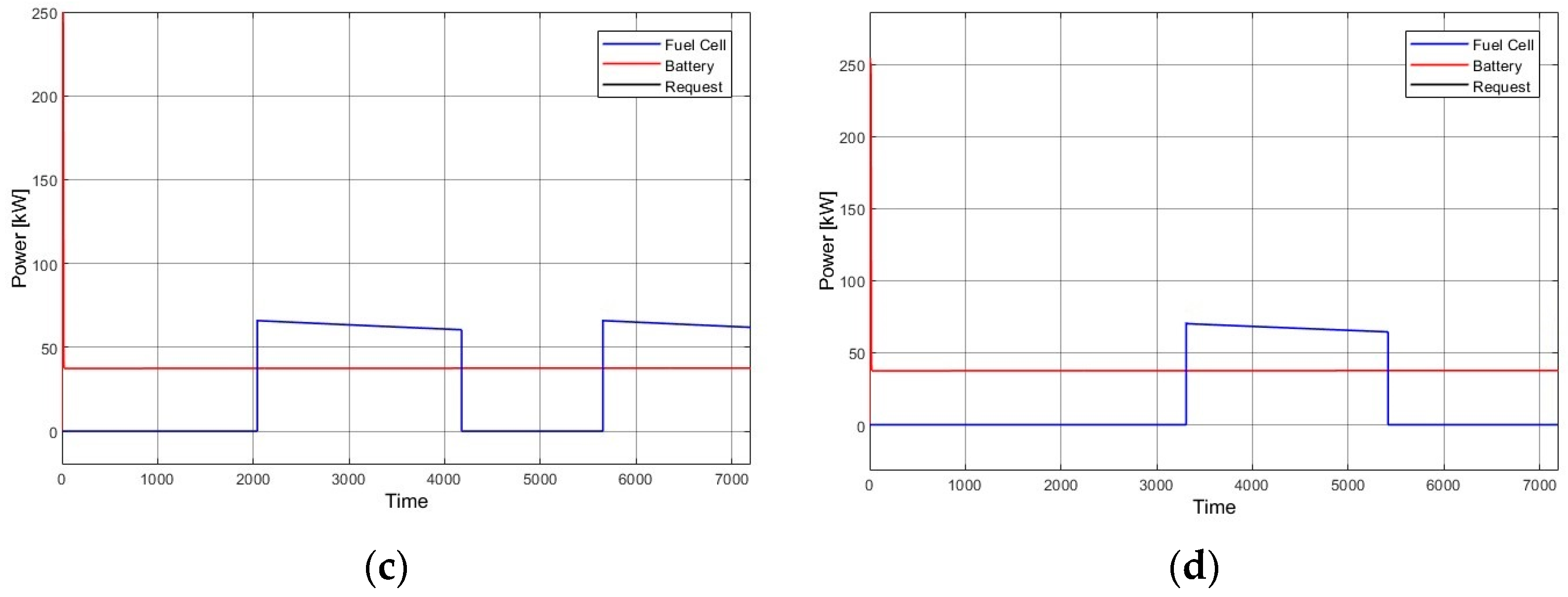 Applsci 14 07744 g016b