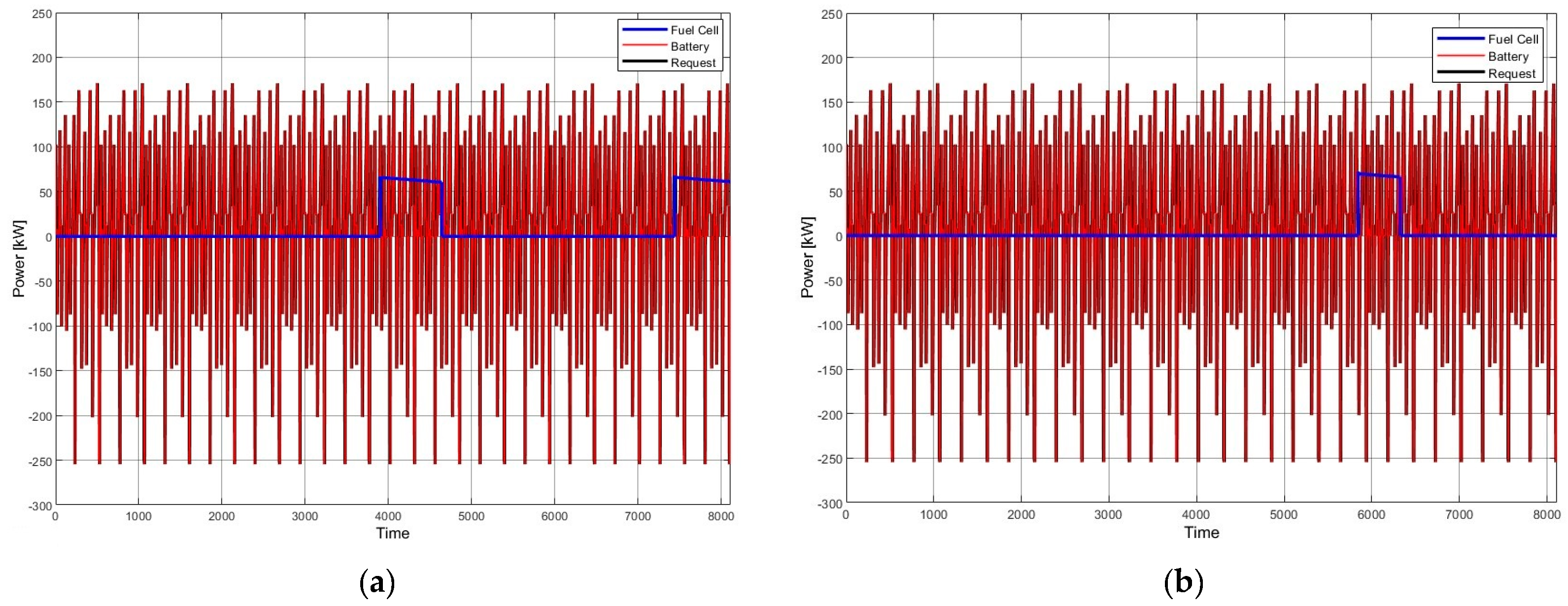 Applsci 14 07744 g018