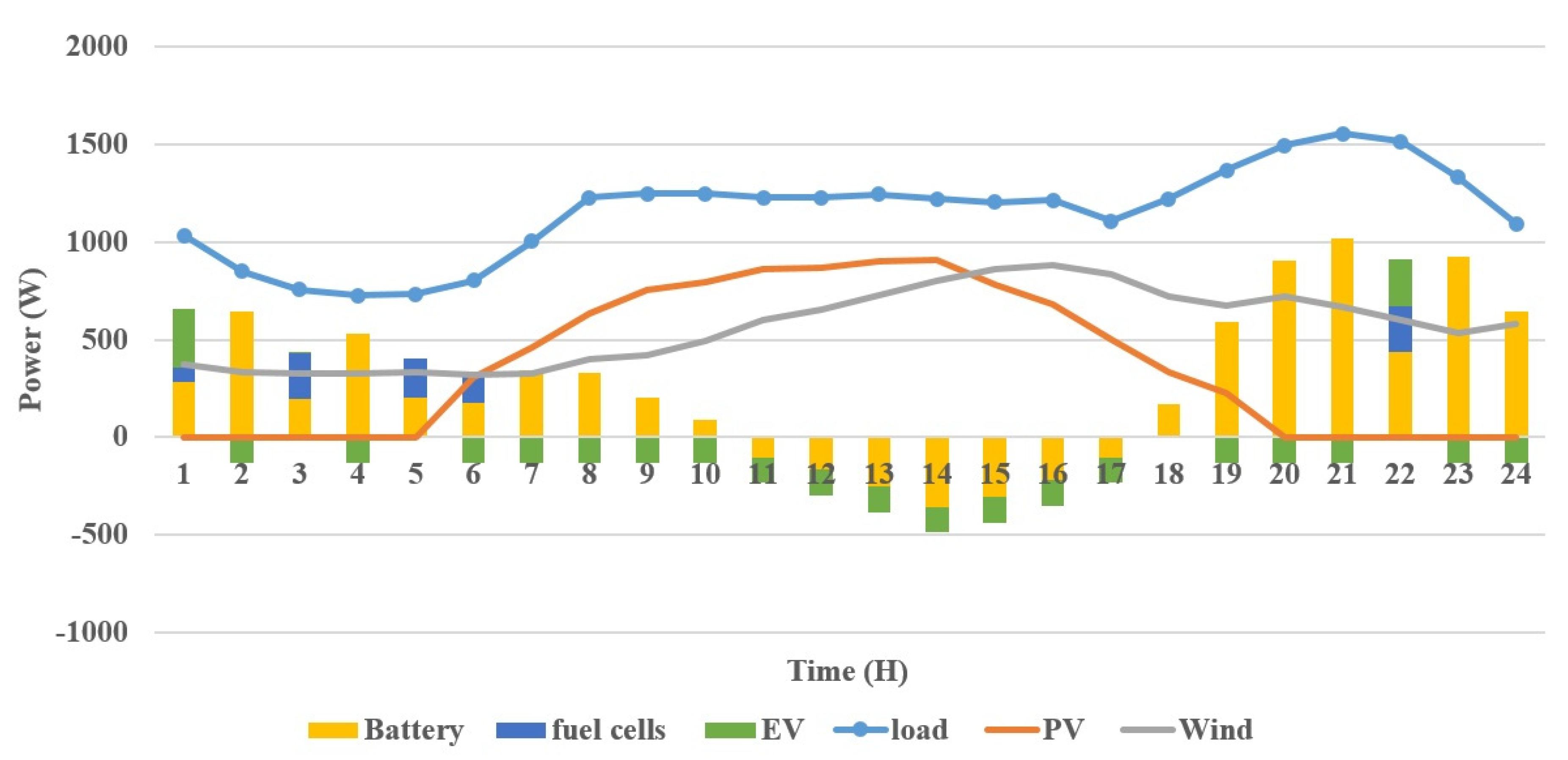 Applsci 14 07747 g012
