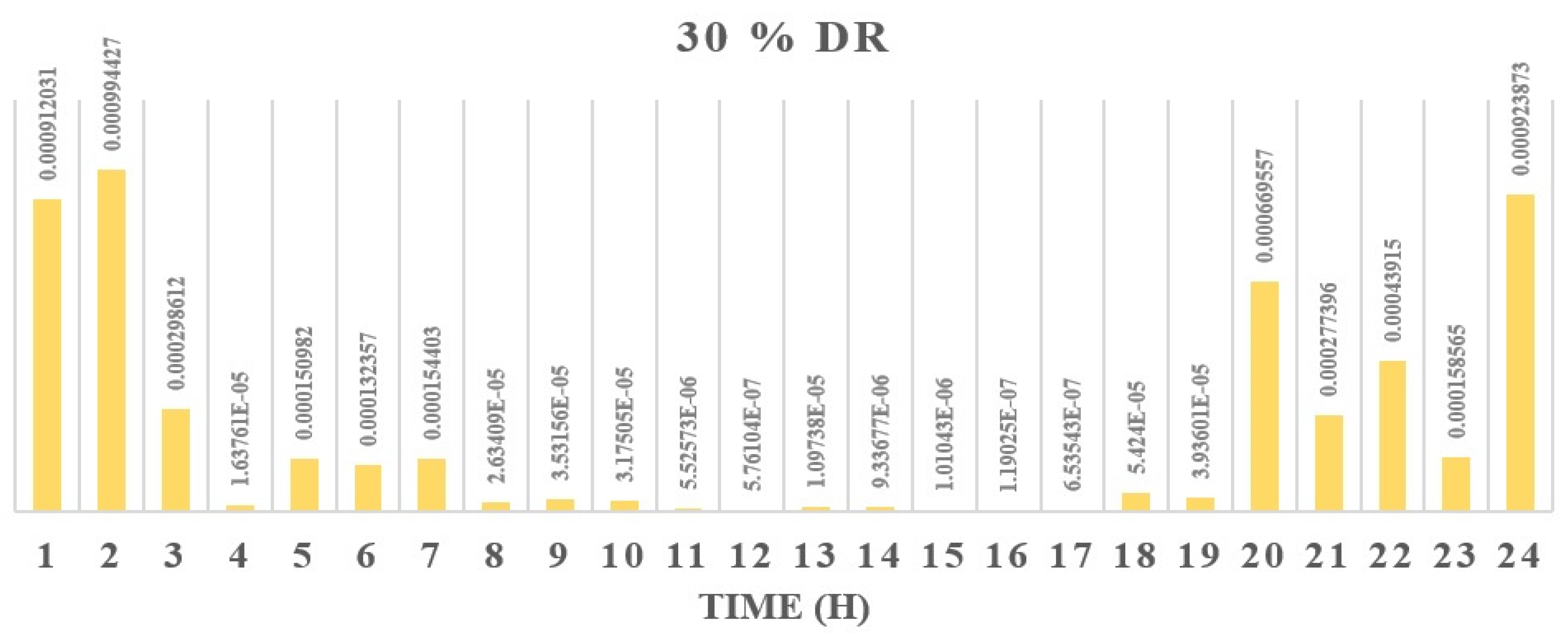 Applsci 14 07747 g015