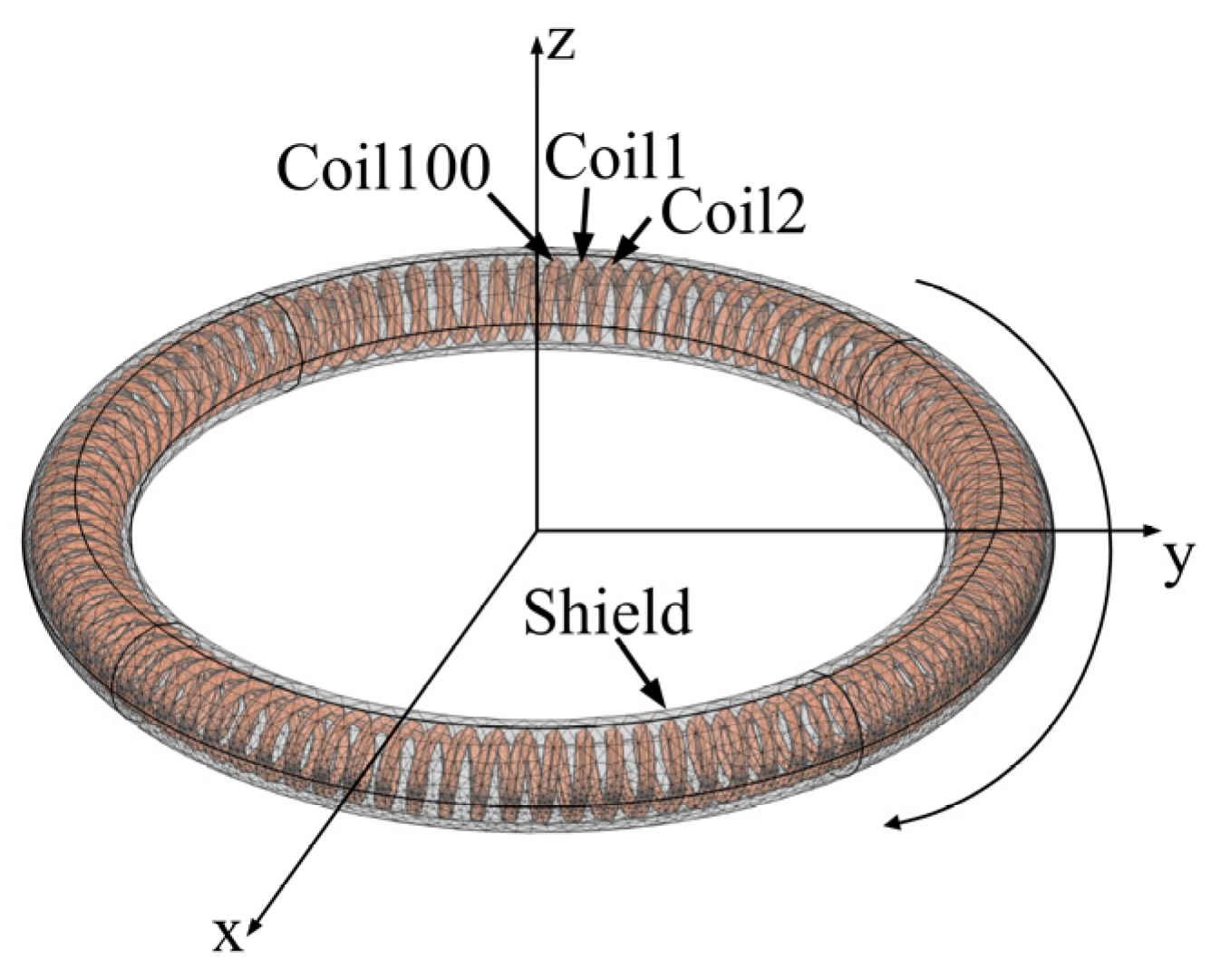 Applsci 14 07748 g008