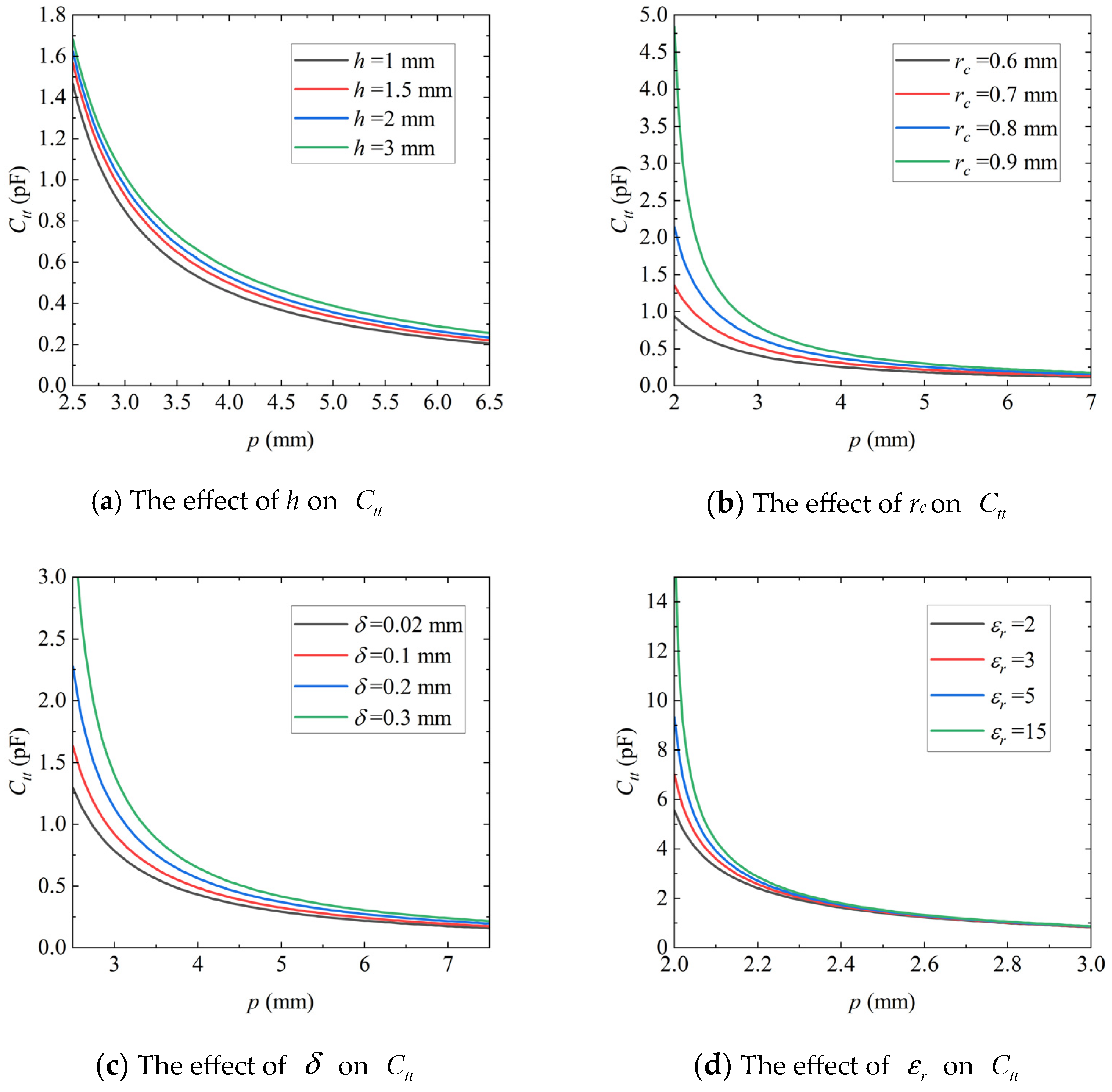 Applsci 14 07748 g009