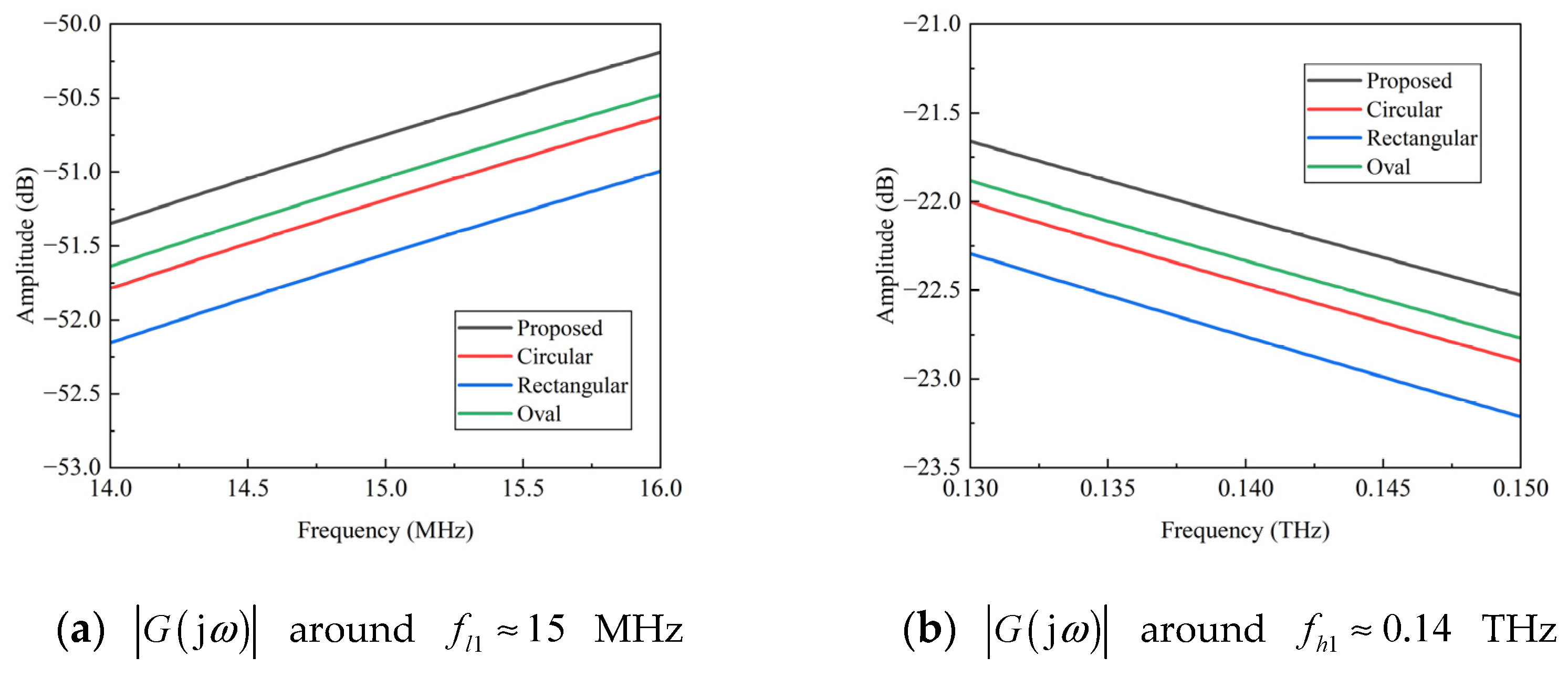 Applsci 14 07748 g015